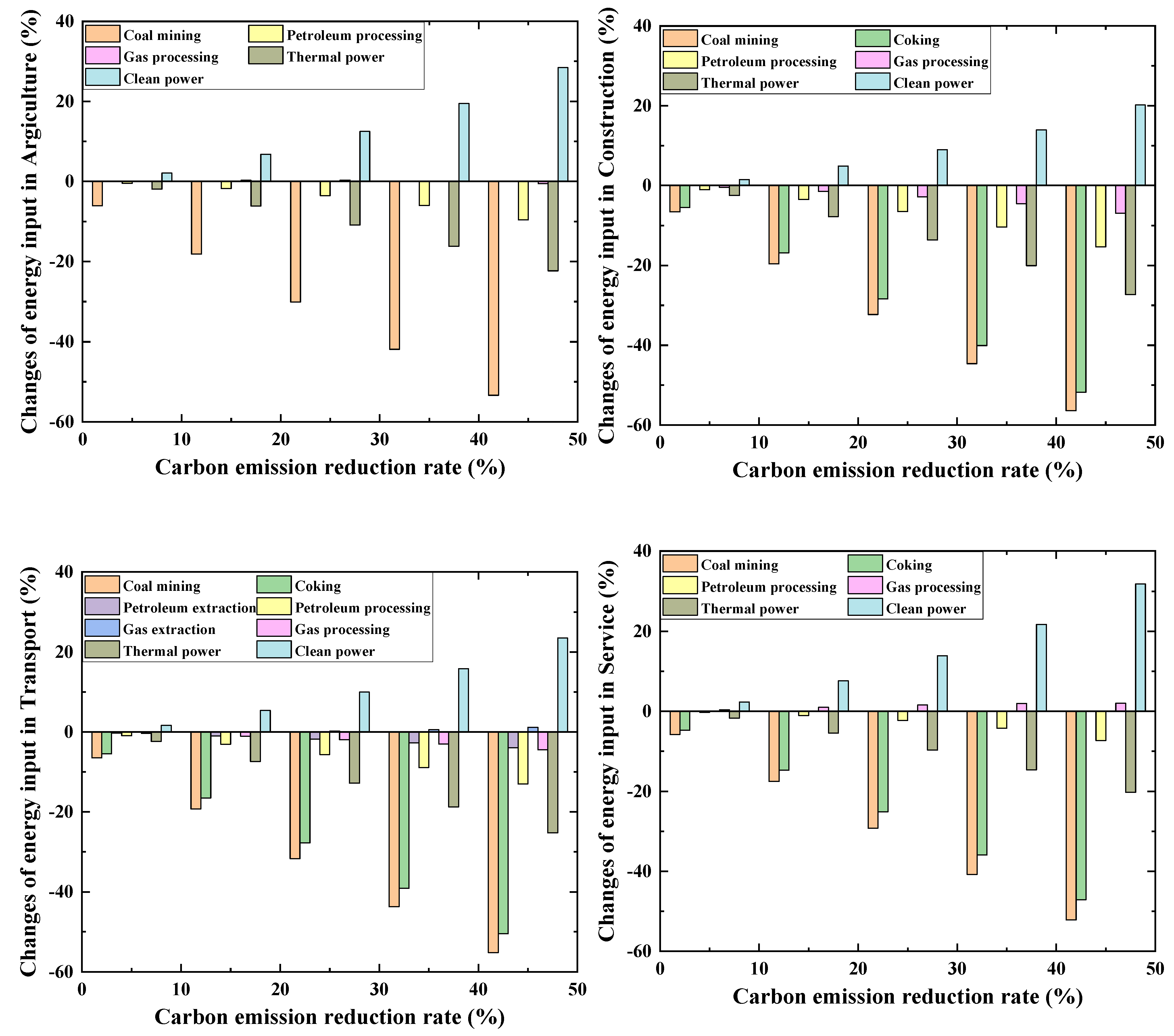 Energies 17 05347 g002