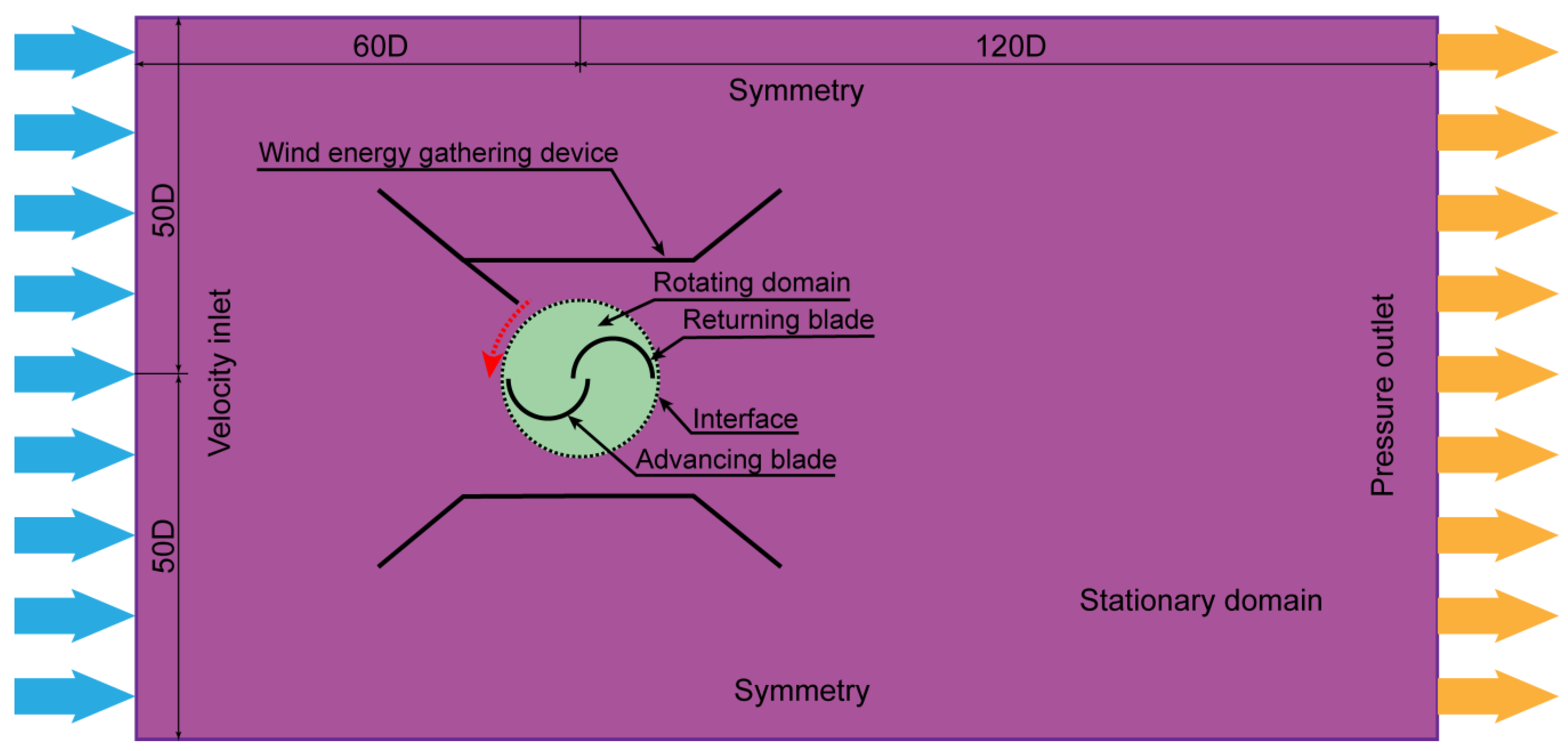Energies 17 05348 g002