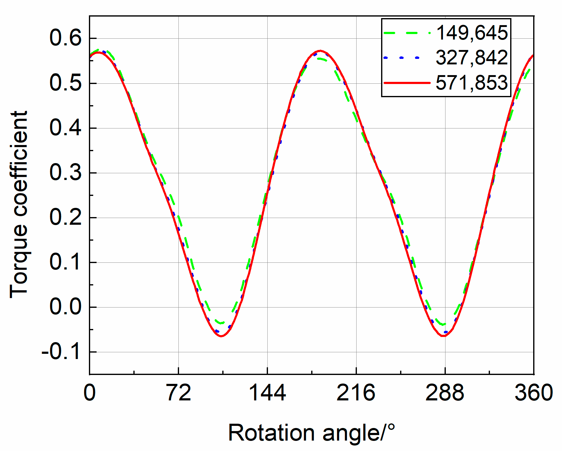 Energies 17 05348 g004