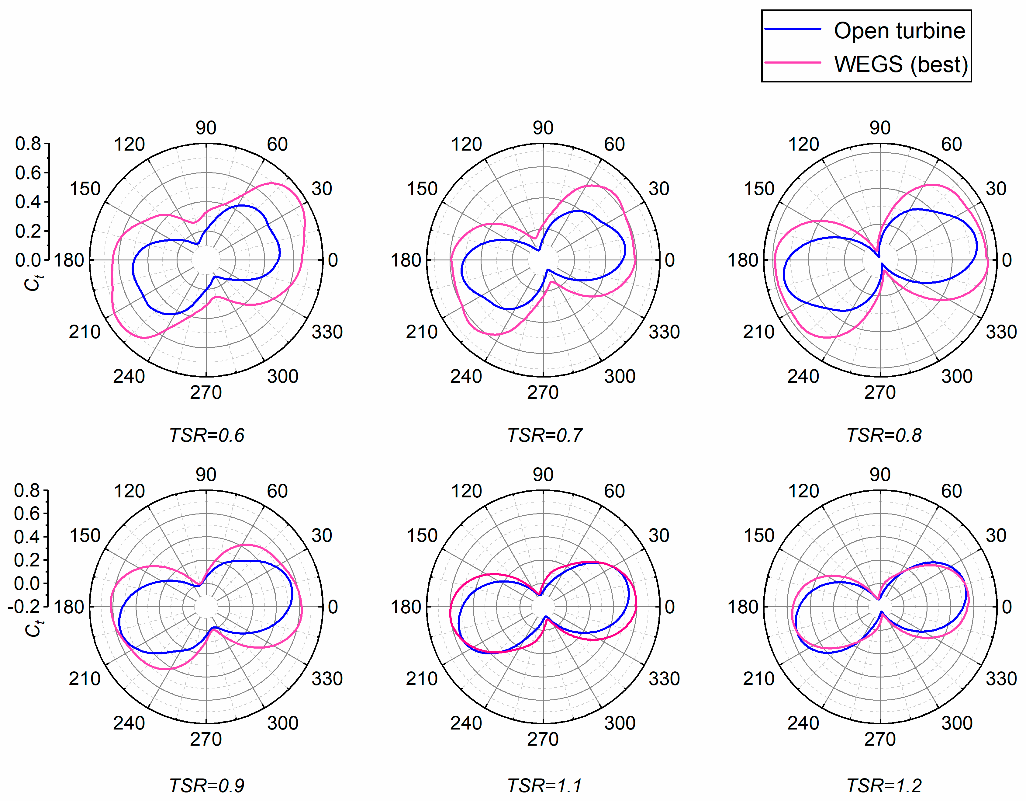 Energies 17 05348 g014