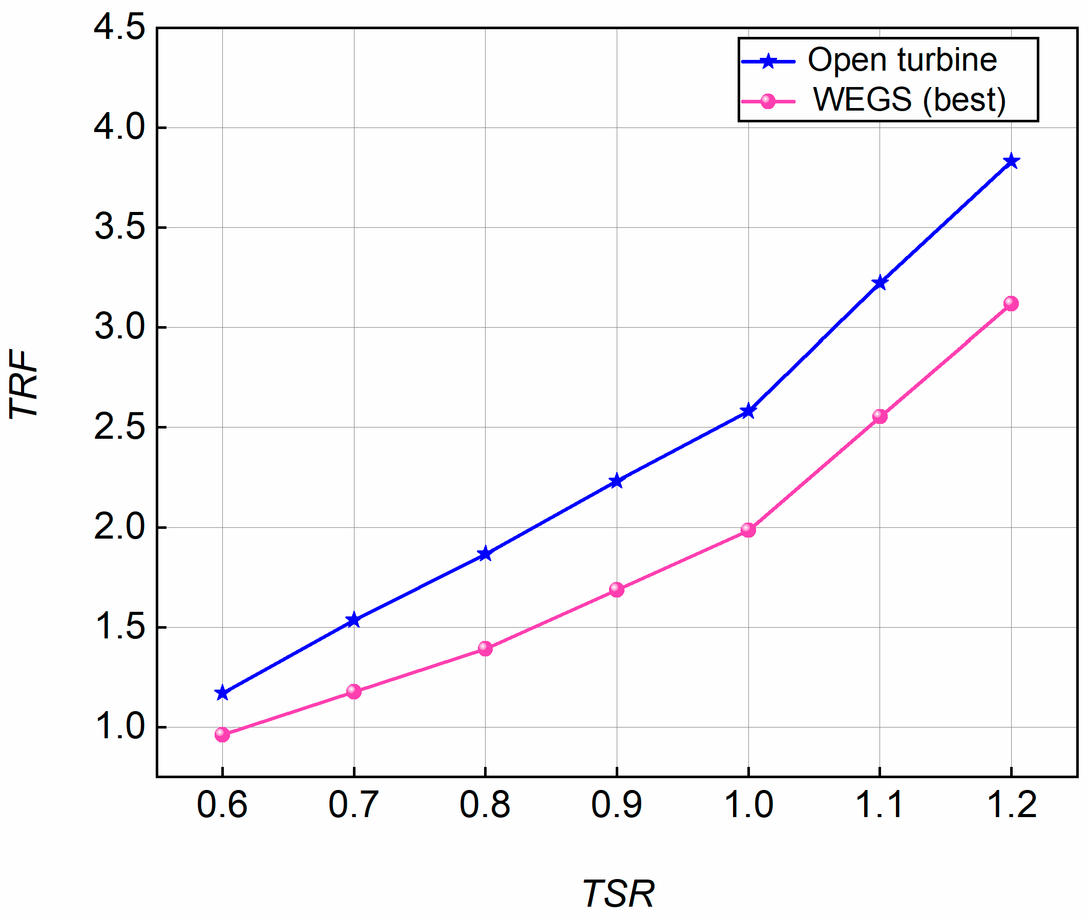 Energies 17 05348 g016