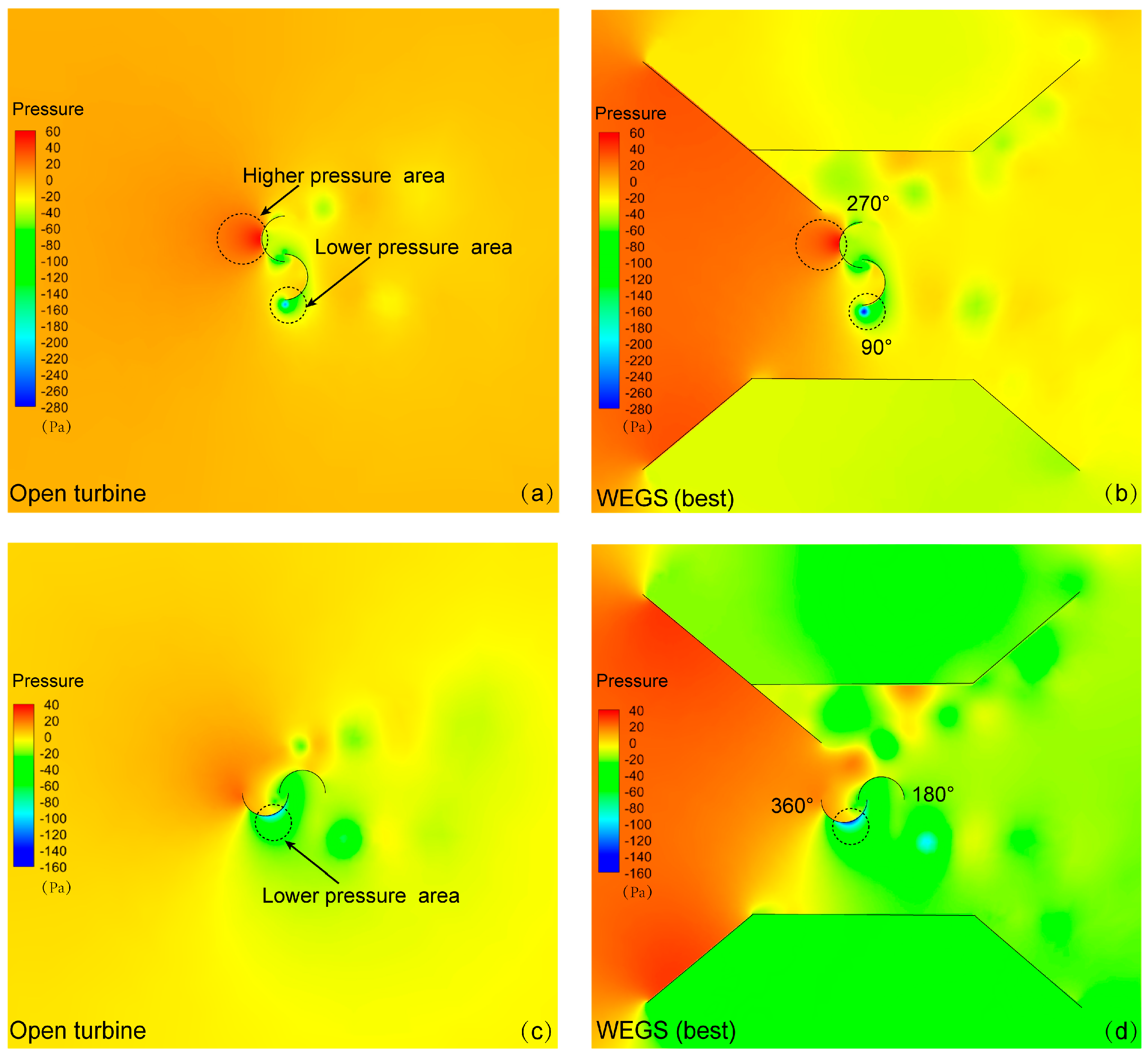 Energies 17 05348 g017