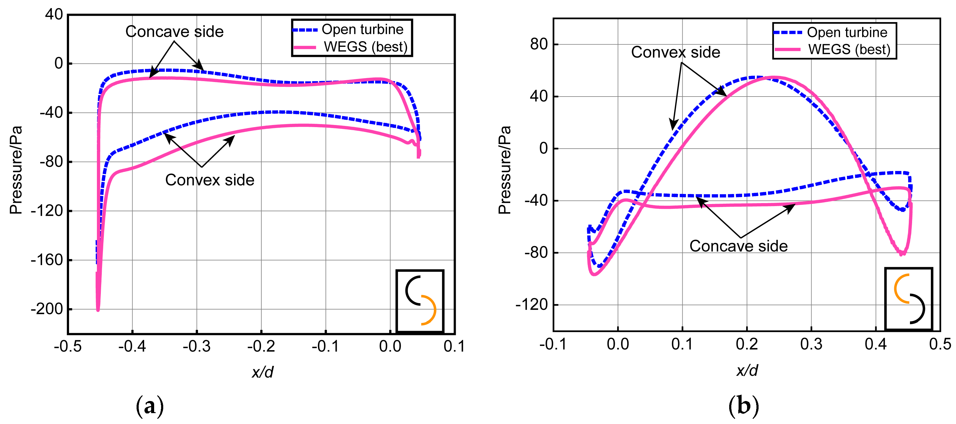 Energies 17 05348 g019