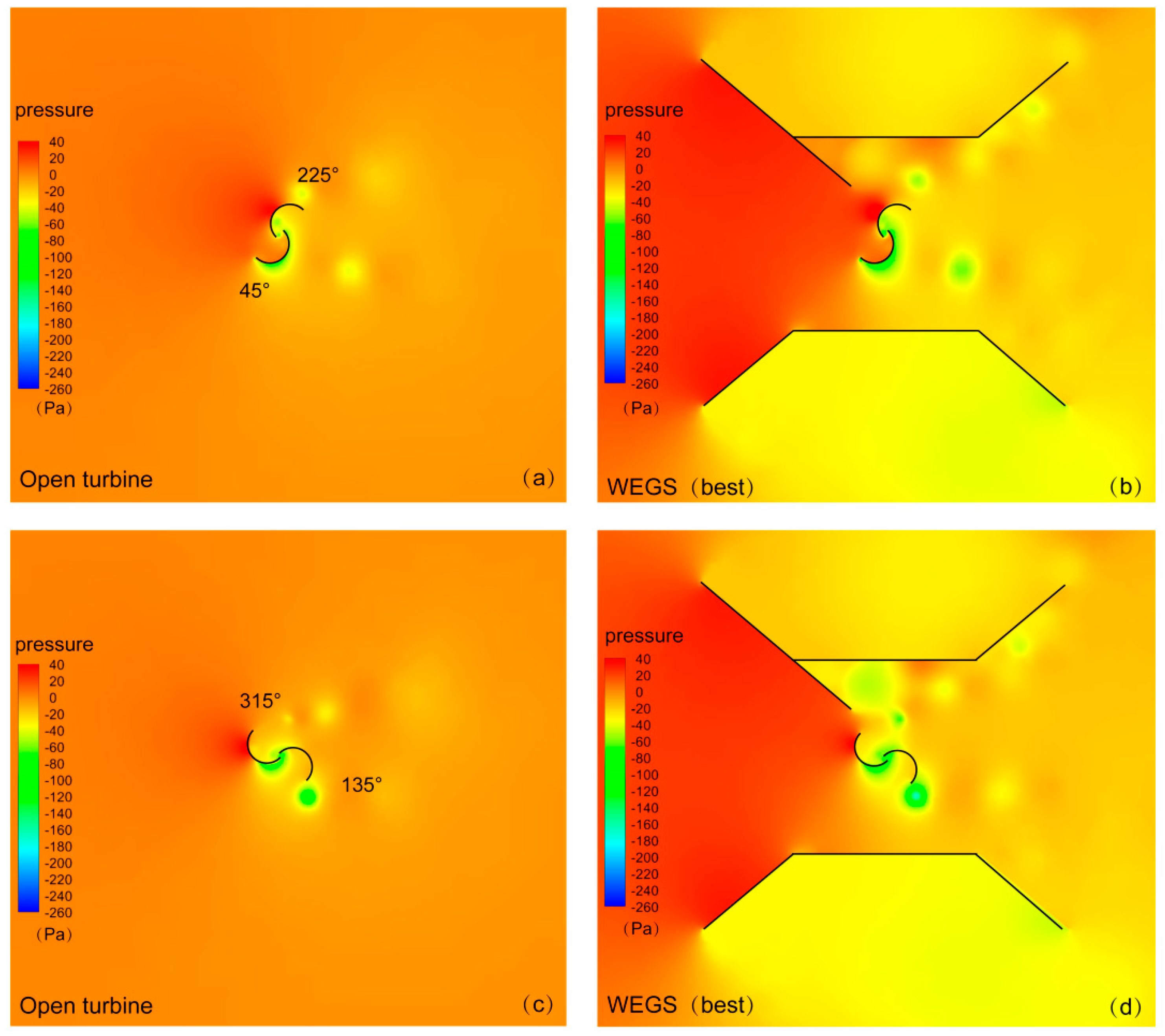 Energies 17 05348 g020
