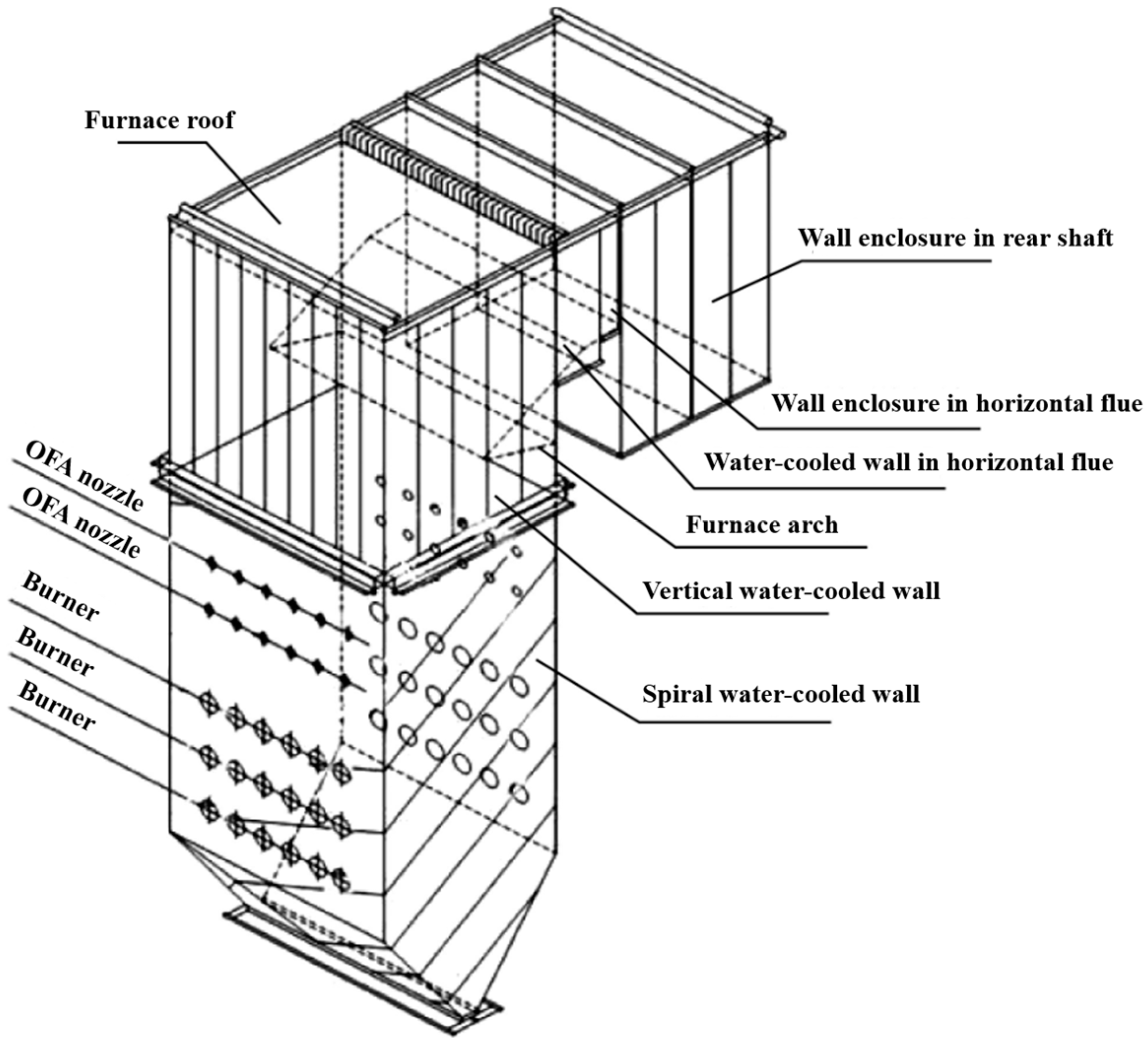 Energies 17 05349 g001