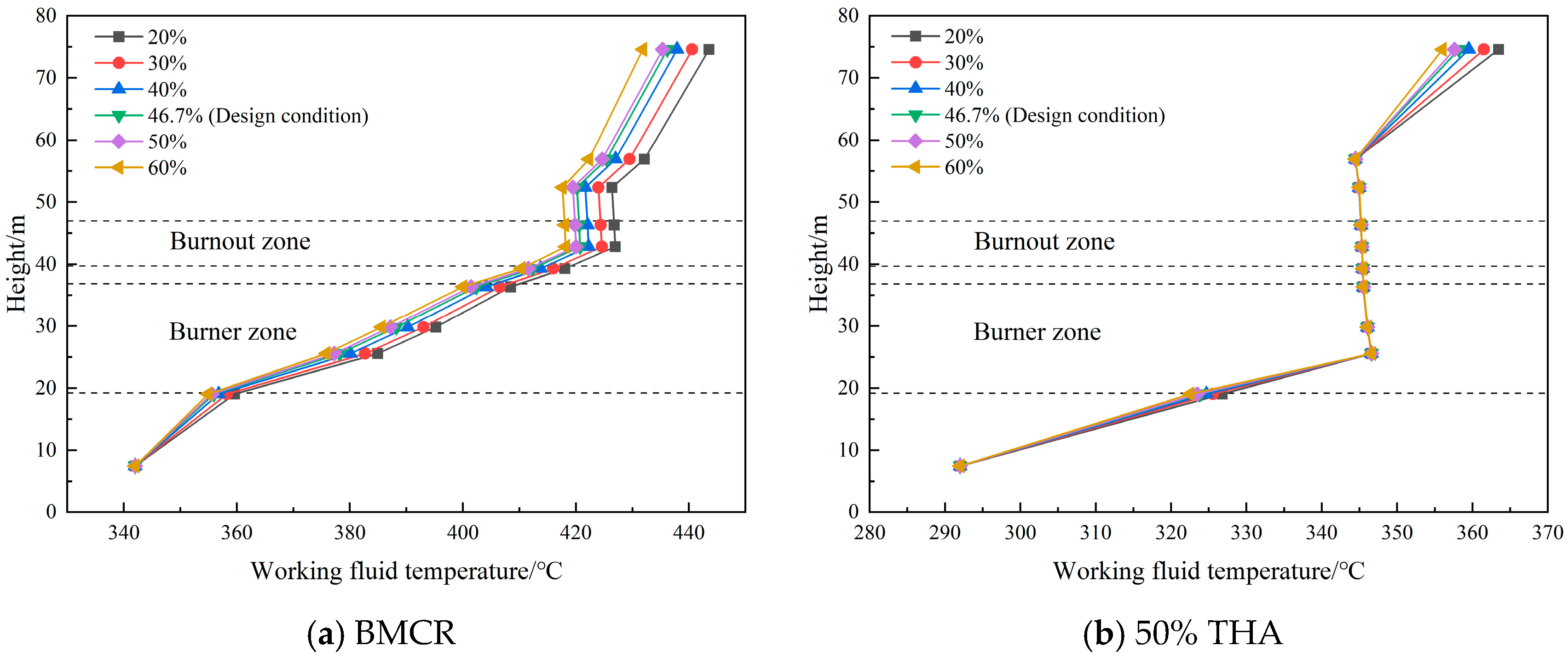 Energies 17 05349 g004