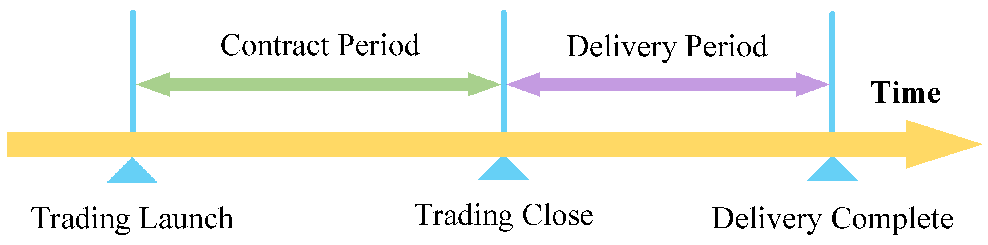 Energies 17 05350 g001