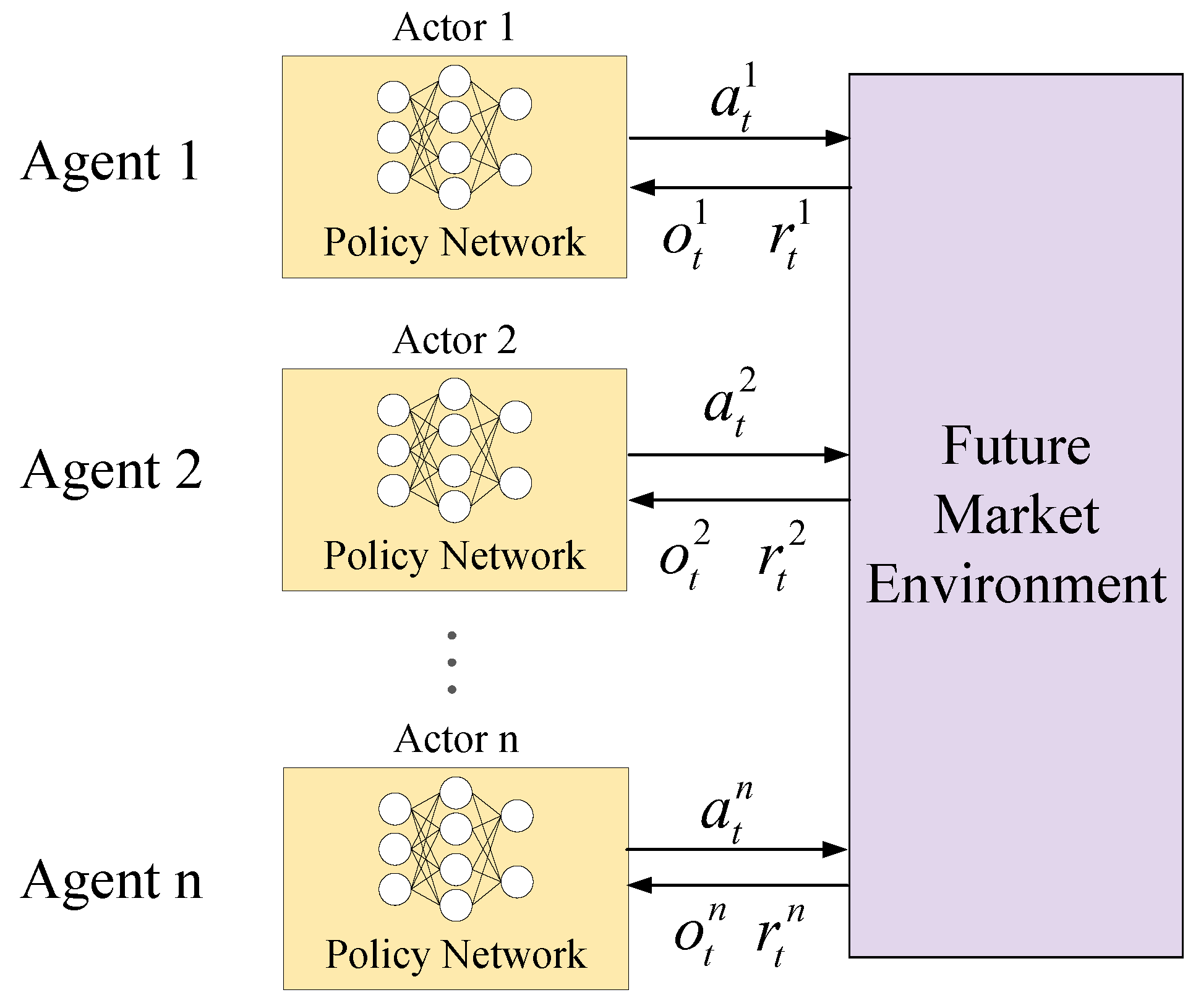 Energies 17 05350 g006