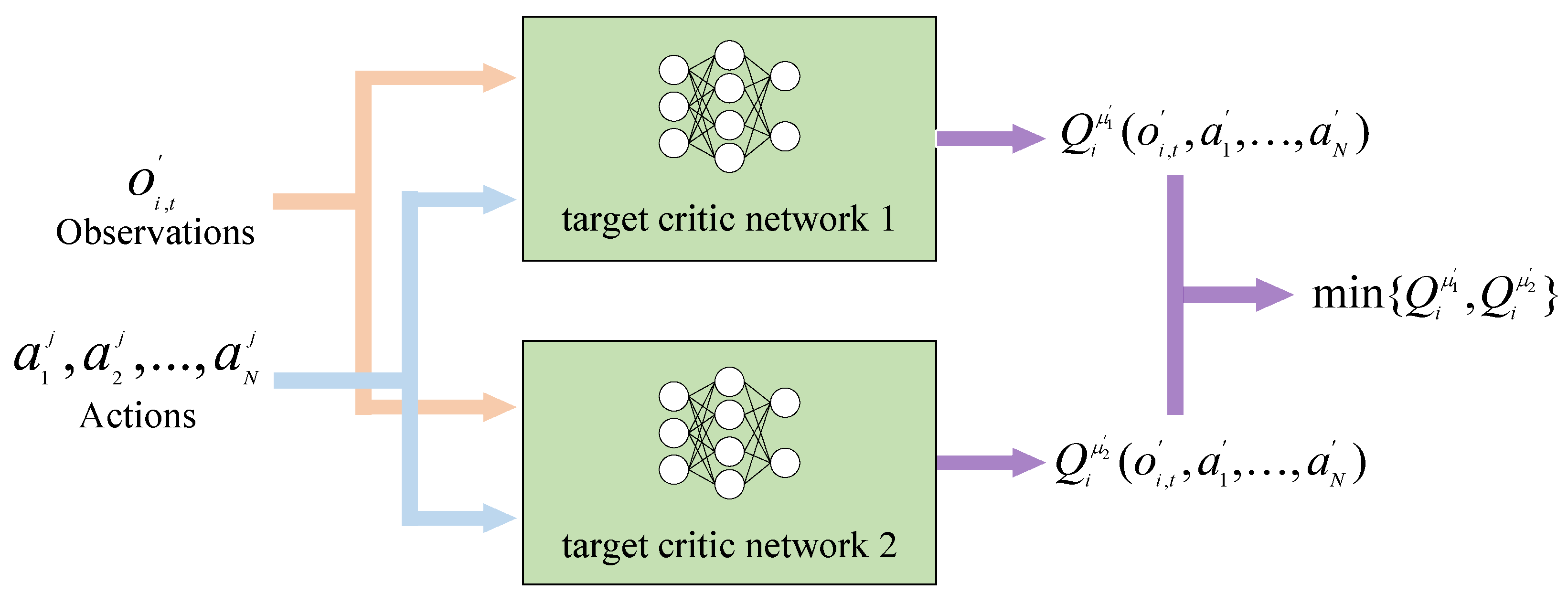 Energies 17 05350 g007
