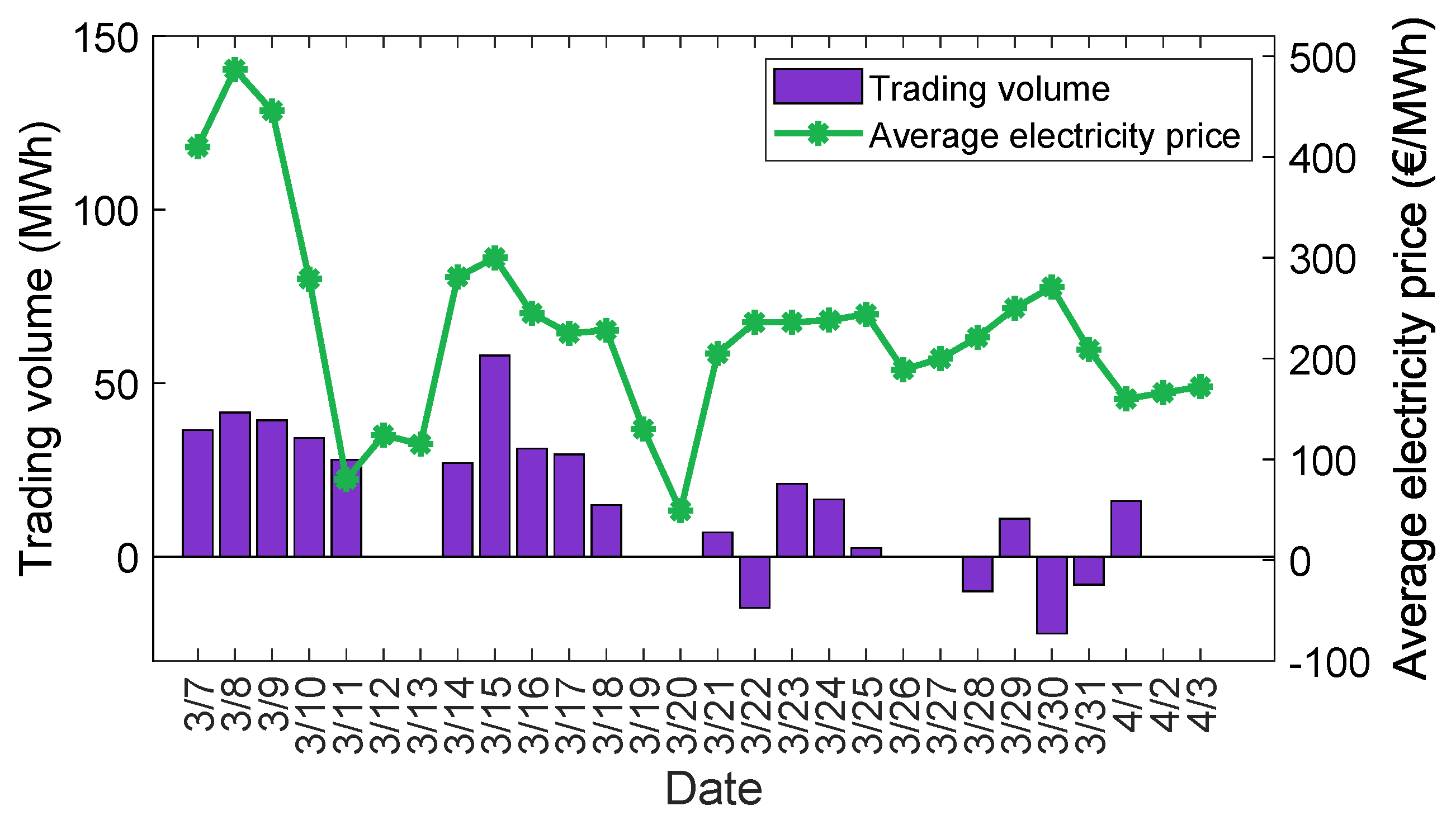 Energies 17 05350 g009