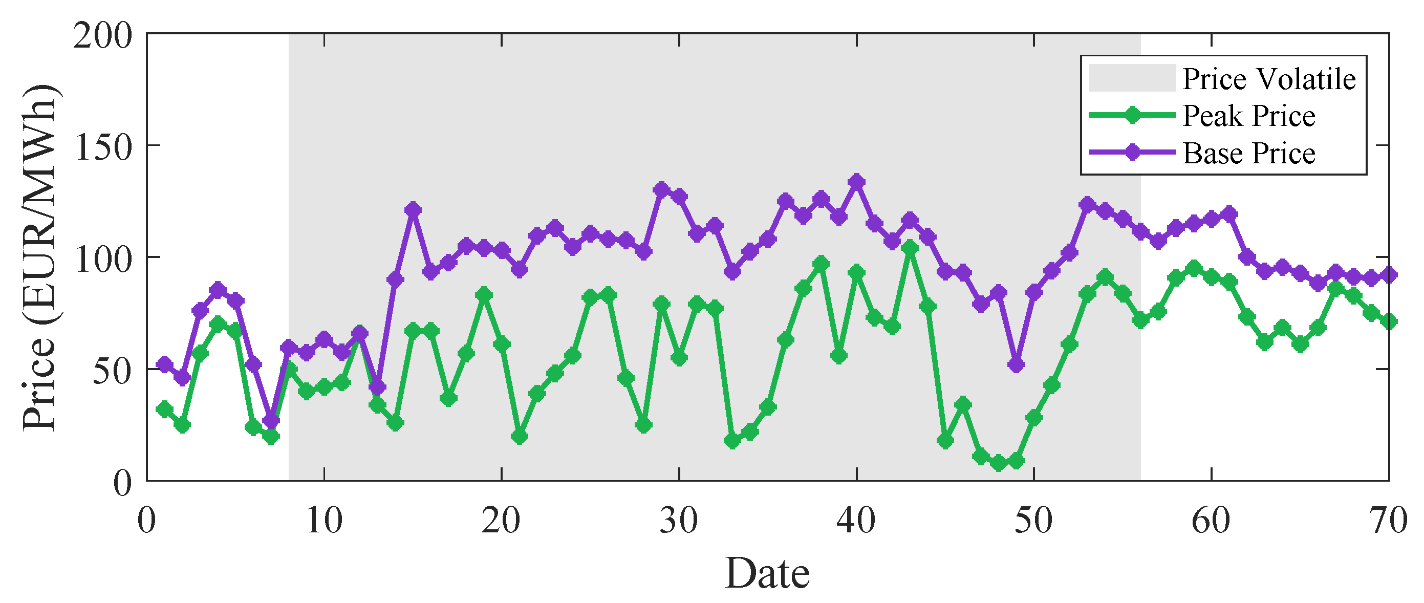 Energies 17 05350 g011