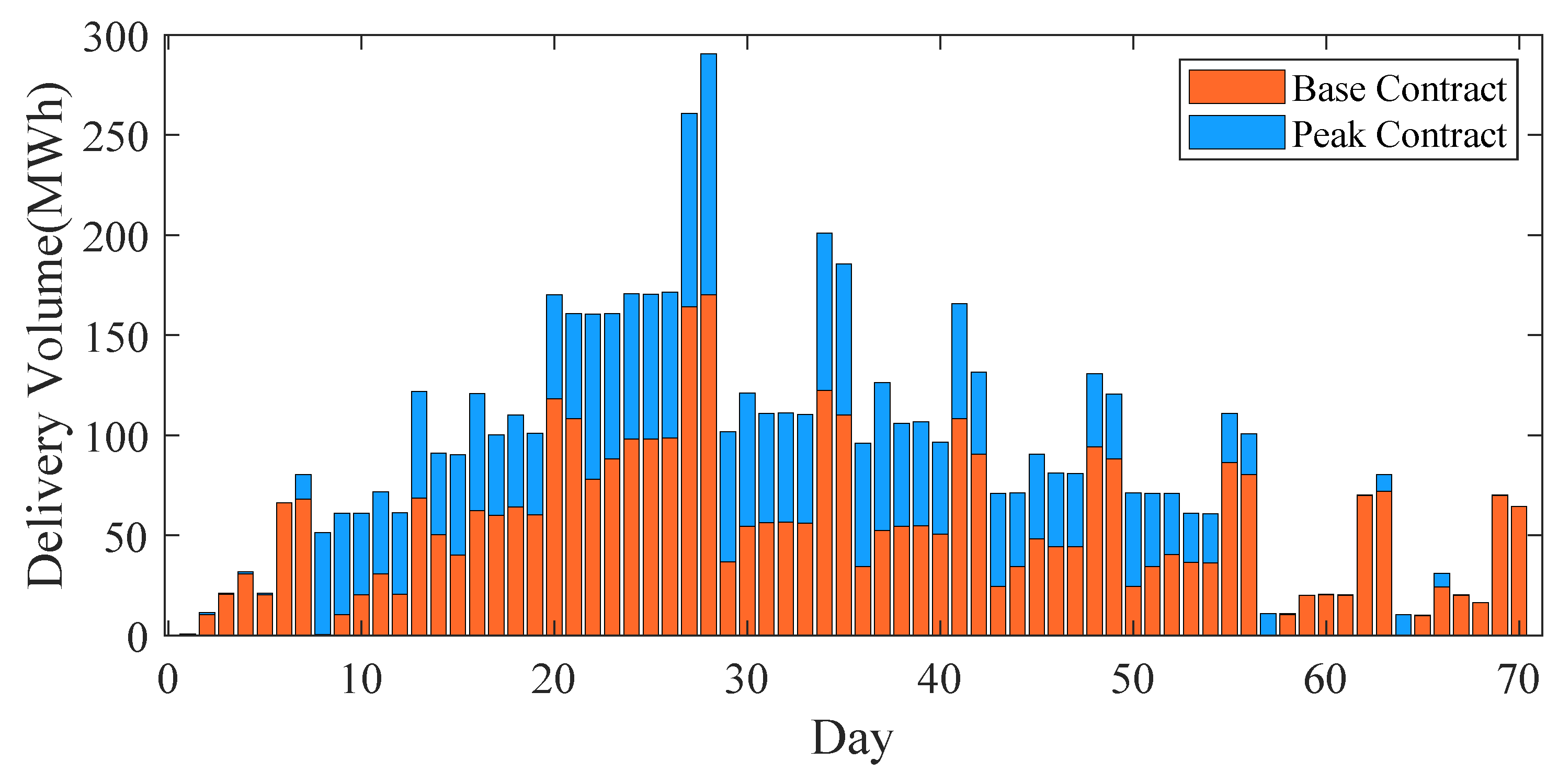 Energies 17 05350 g012