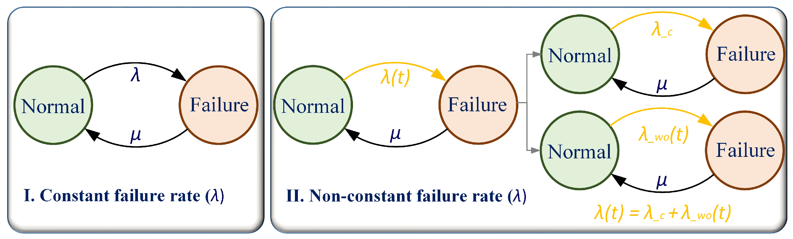 Energies 17 05352 g005