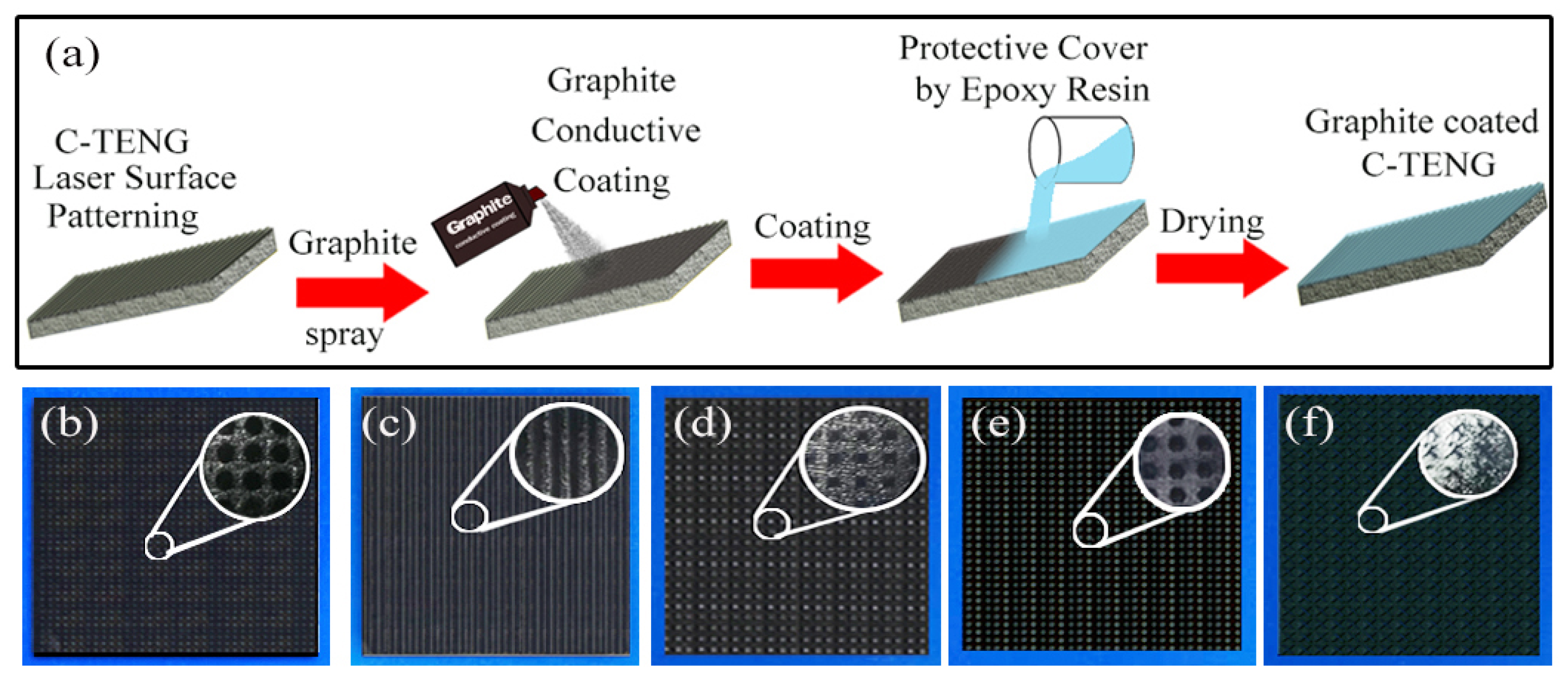 Energies 17 05354 g003