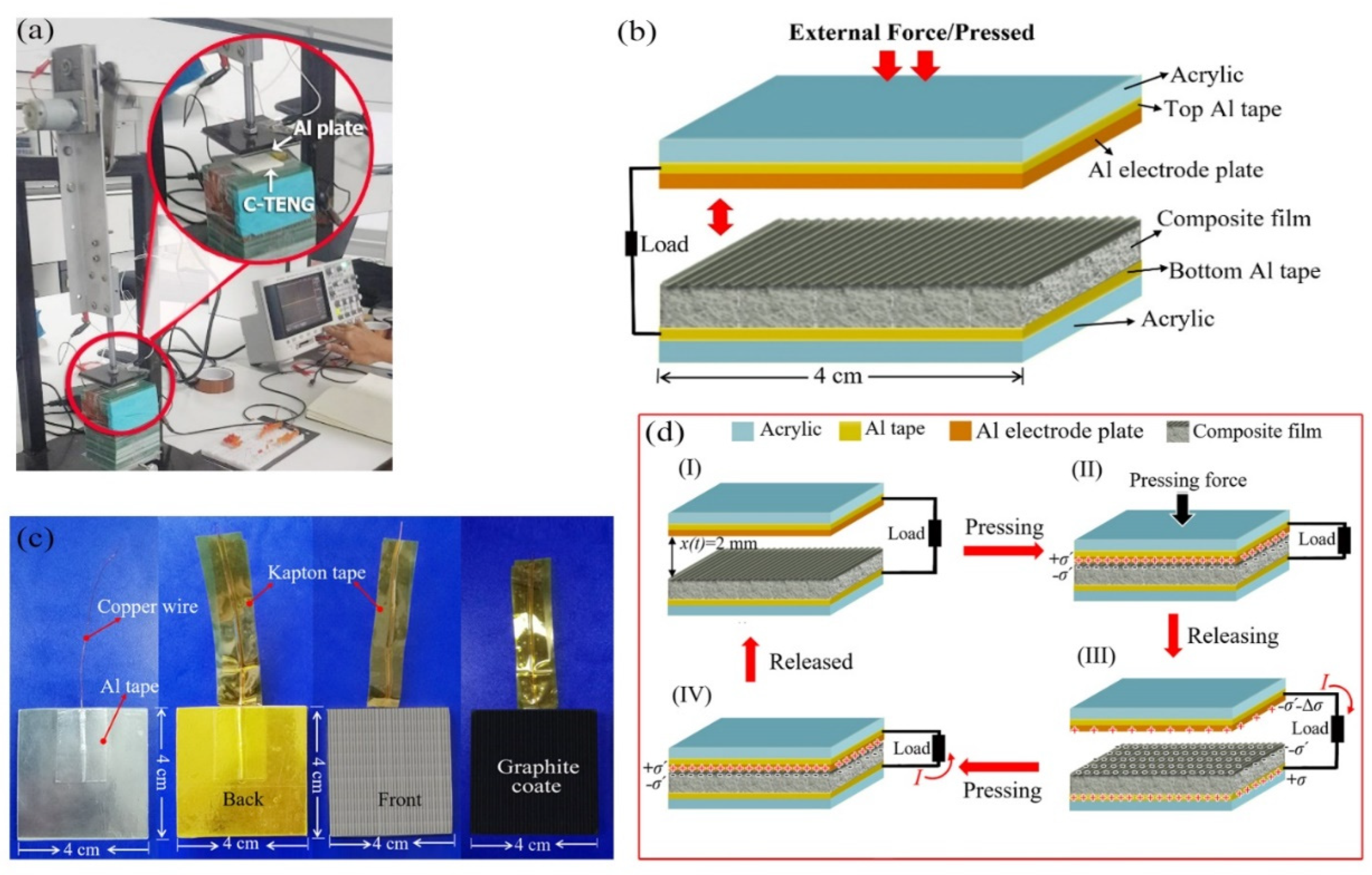 Energies 17 05354 g004