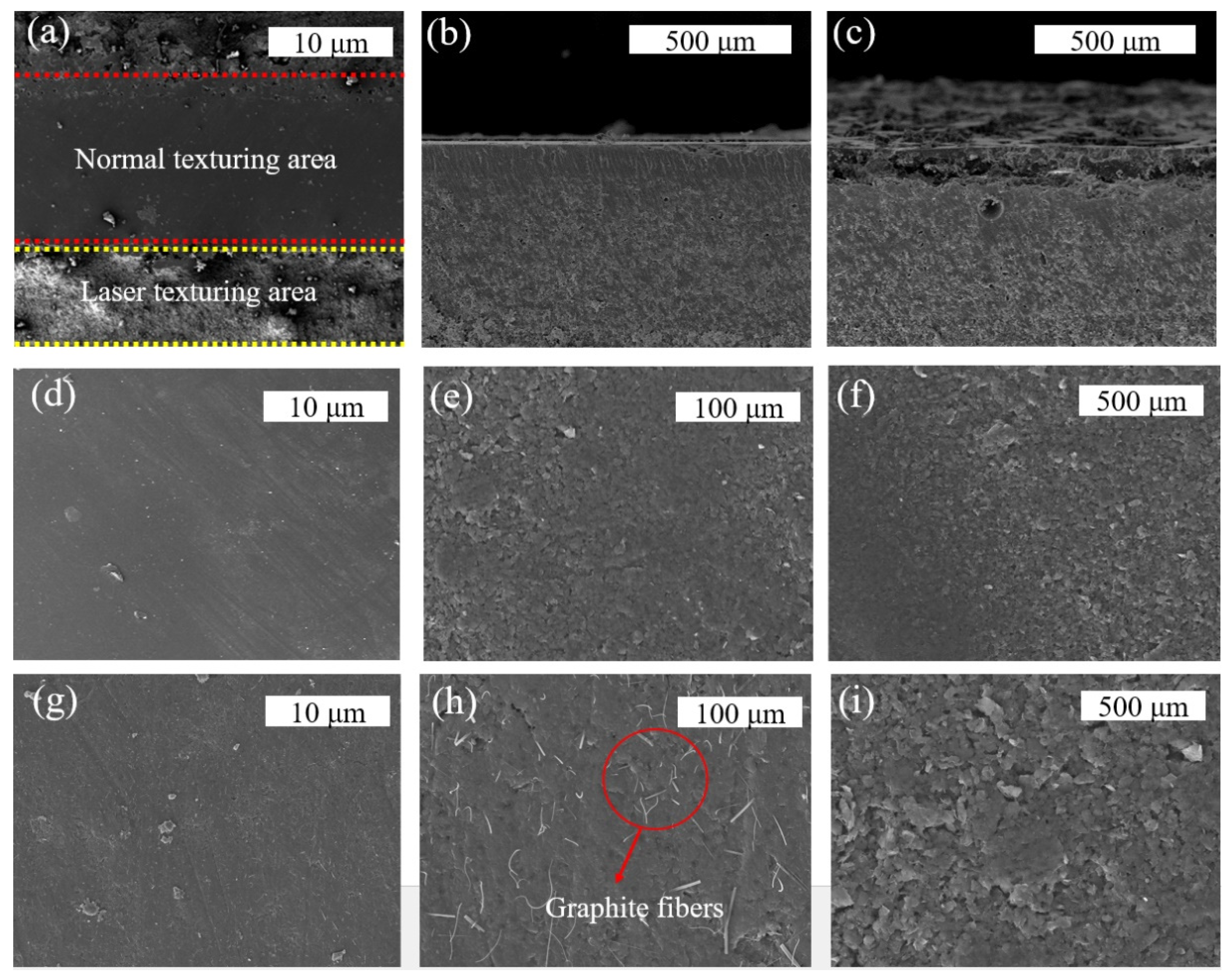 Energies 17 05354 g005