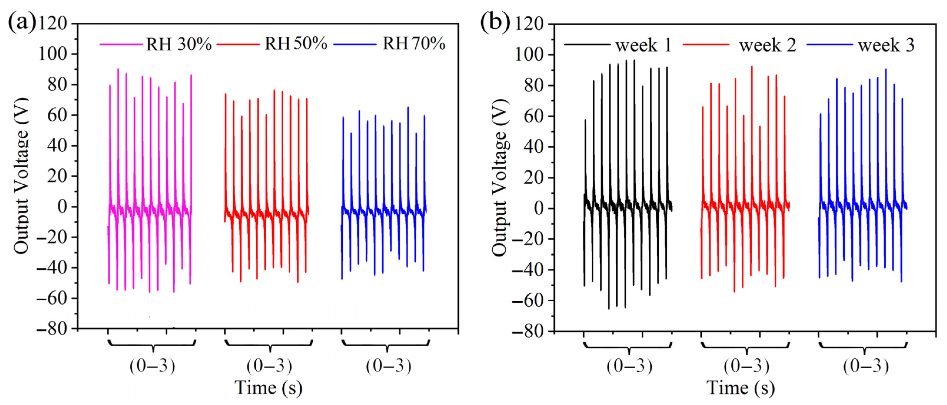 Energies 17 05354 g009