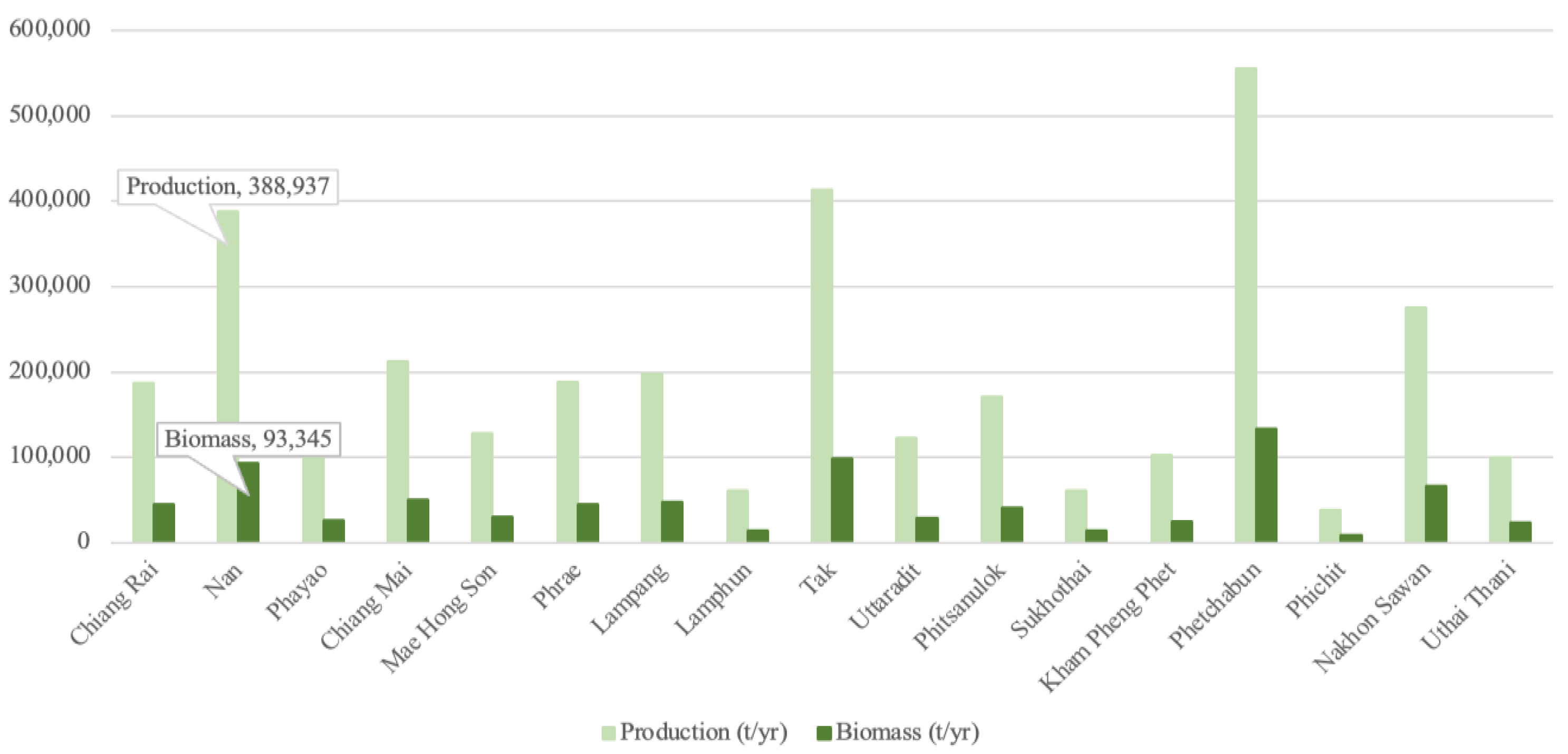 Energies 17 05355 g004