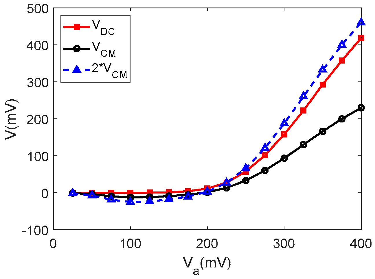 Energies 17 05356 g002