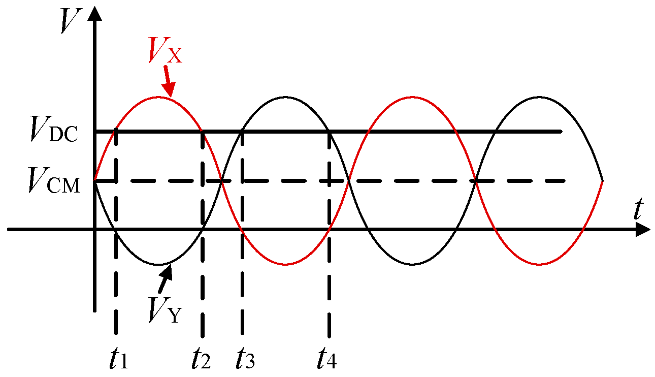Energies 17 05356 g003