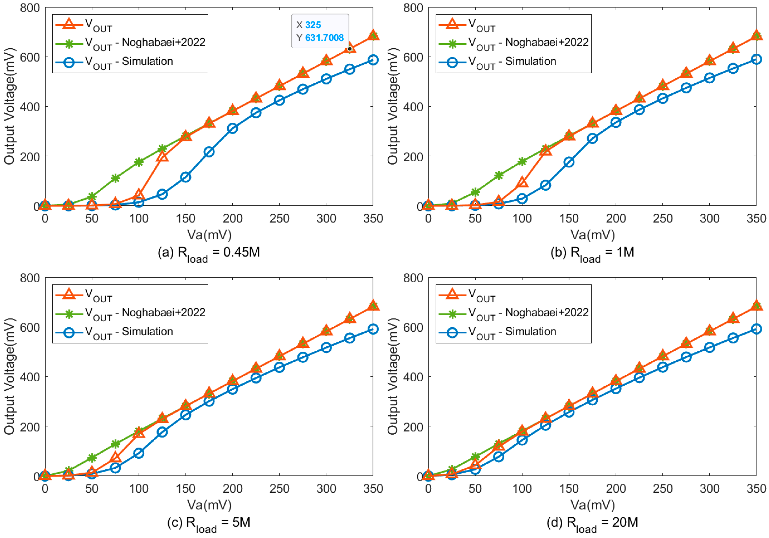 Energies 17 05356 g008