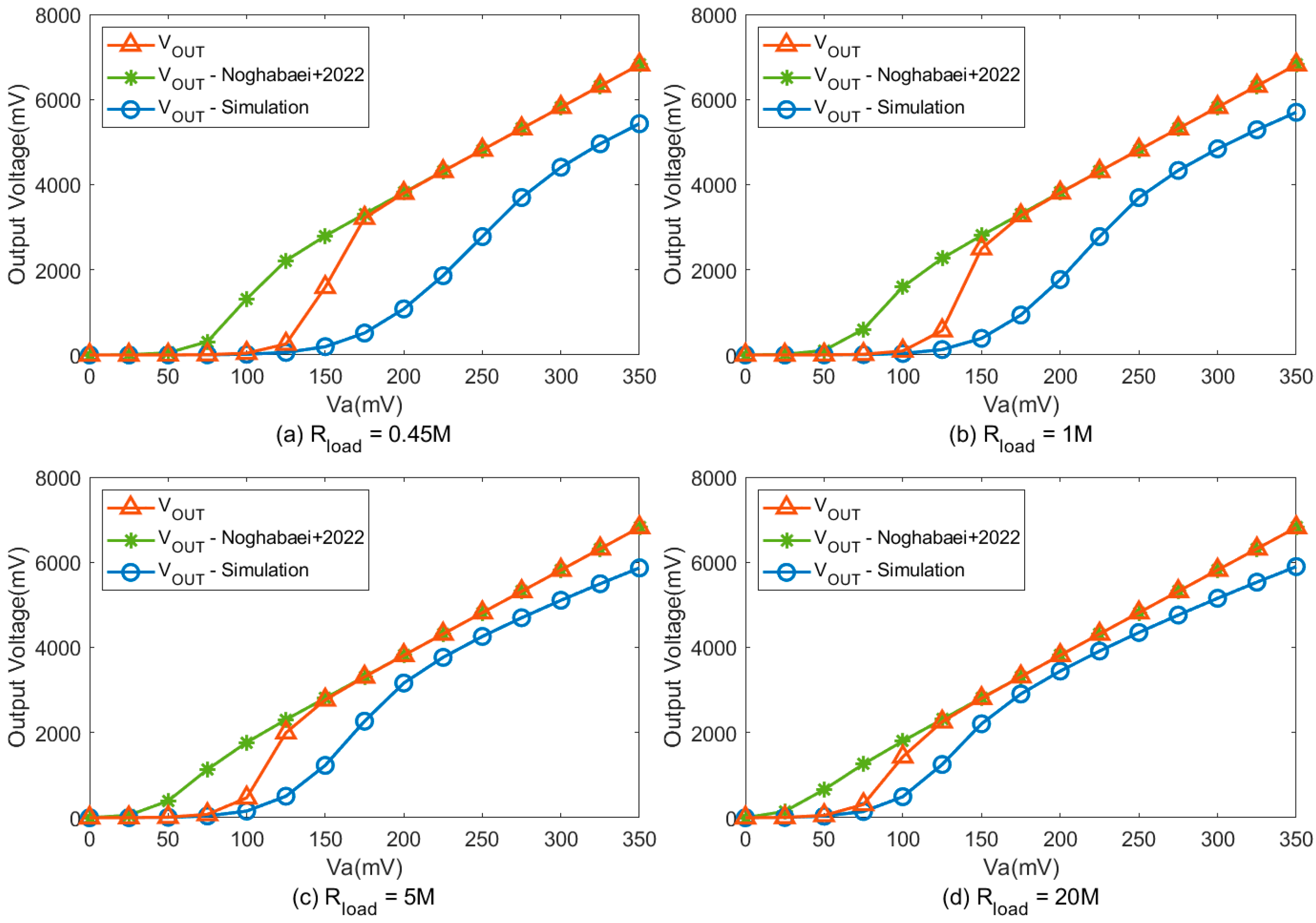 Energies 17 05356 g010