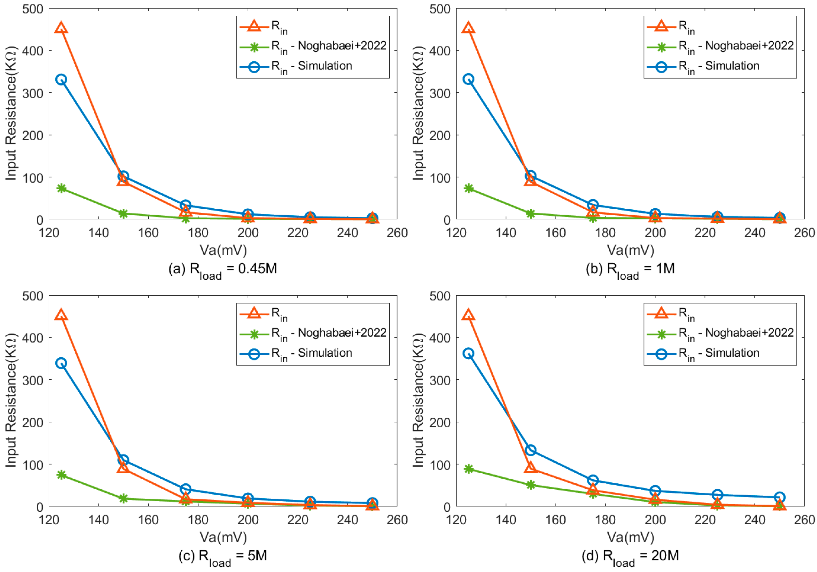 Energies 17 05356 g011