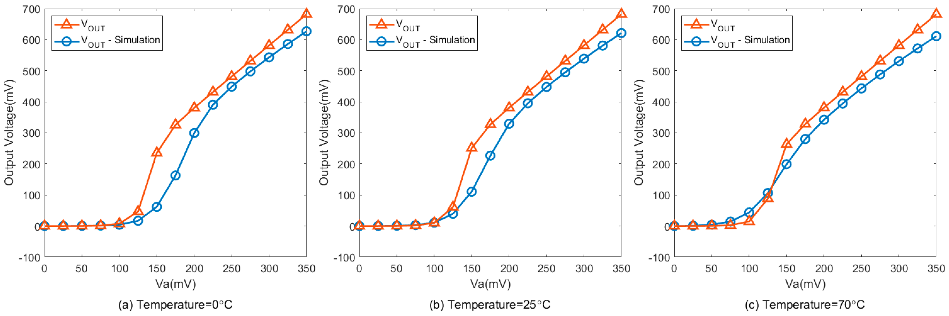 Energies 17 05356 g012