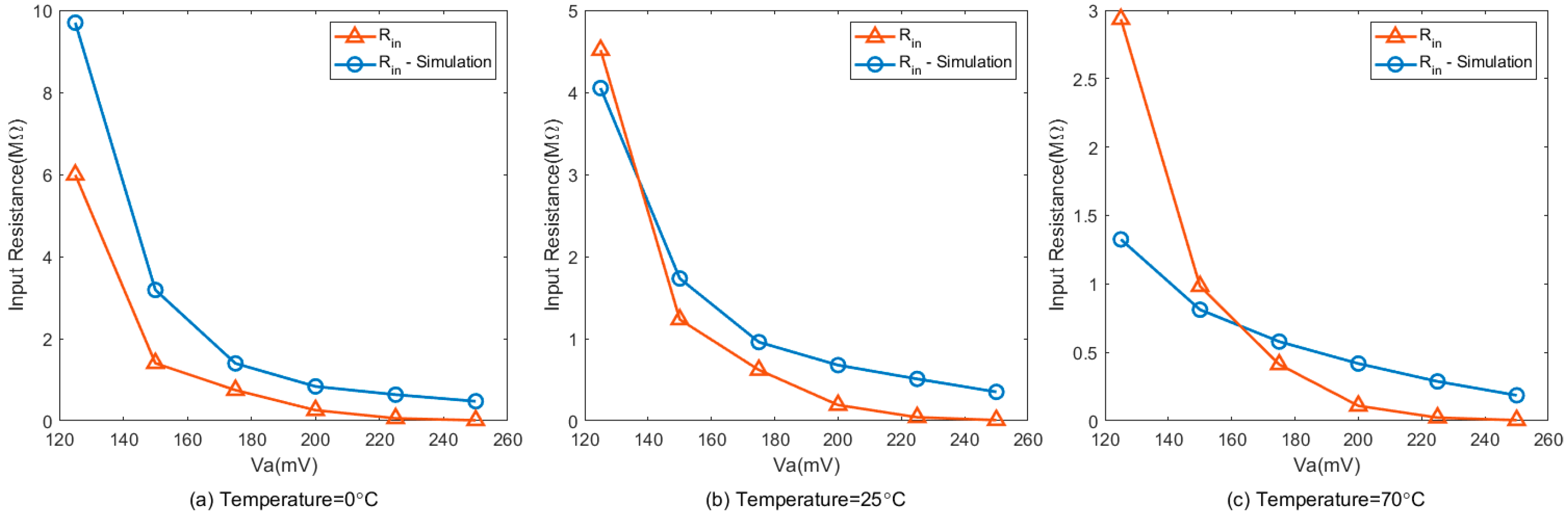 Energies 17 05356 g013