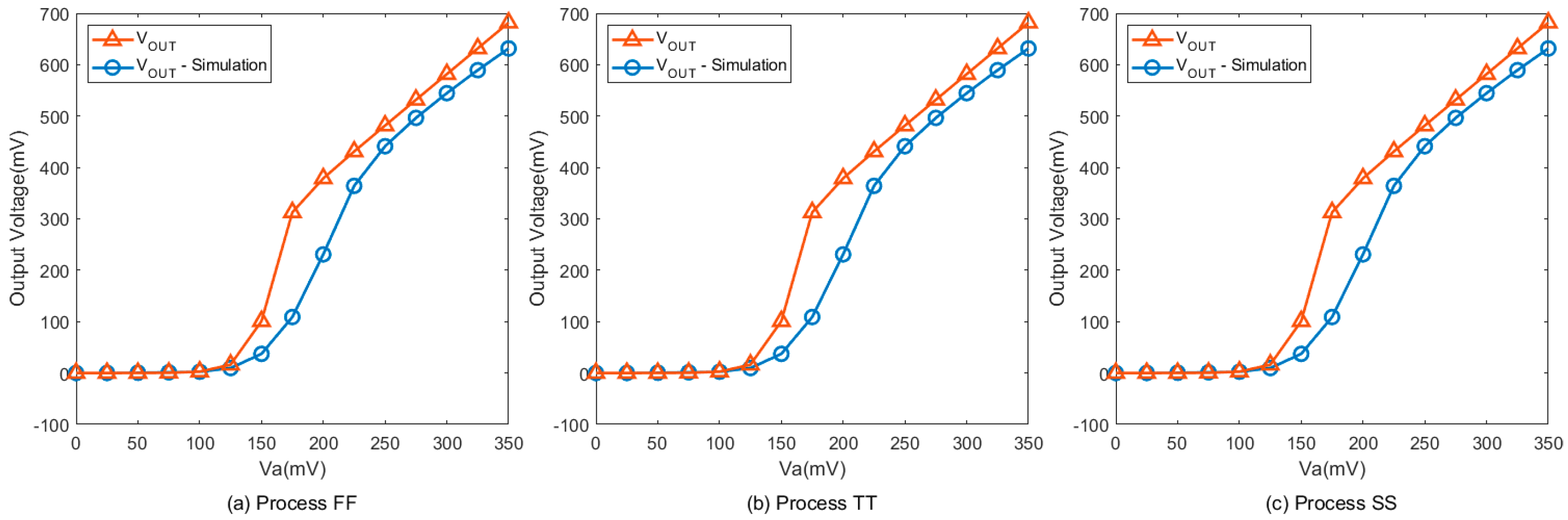 Energies 17 05356 g014