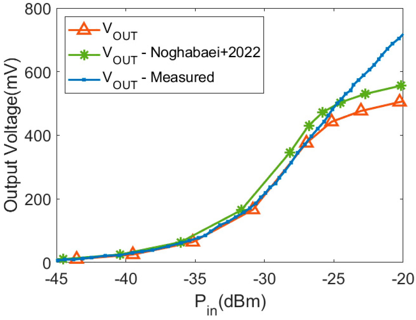Energies 17 05356 g017