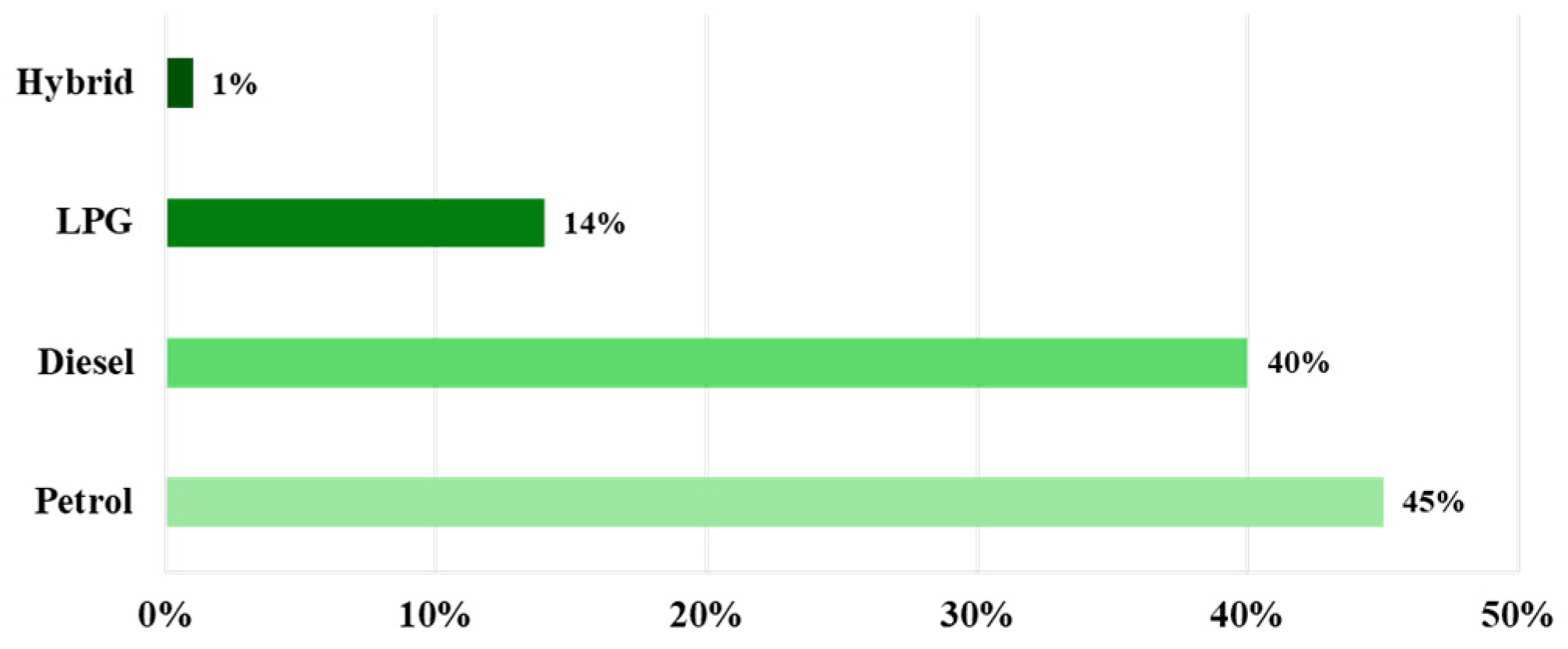 Energies 17 05357 g001