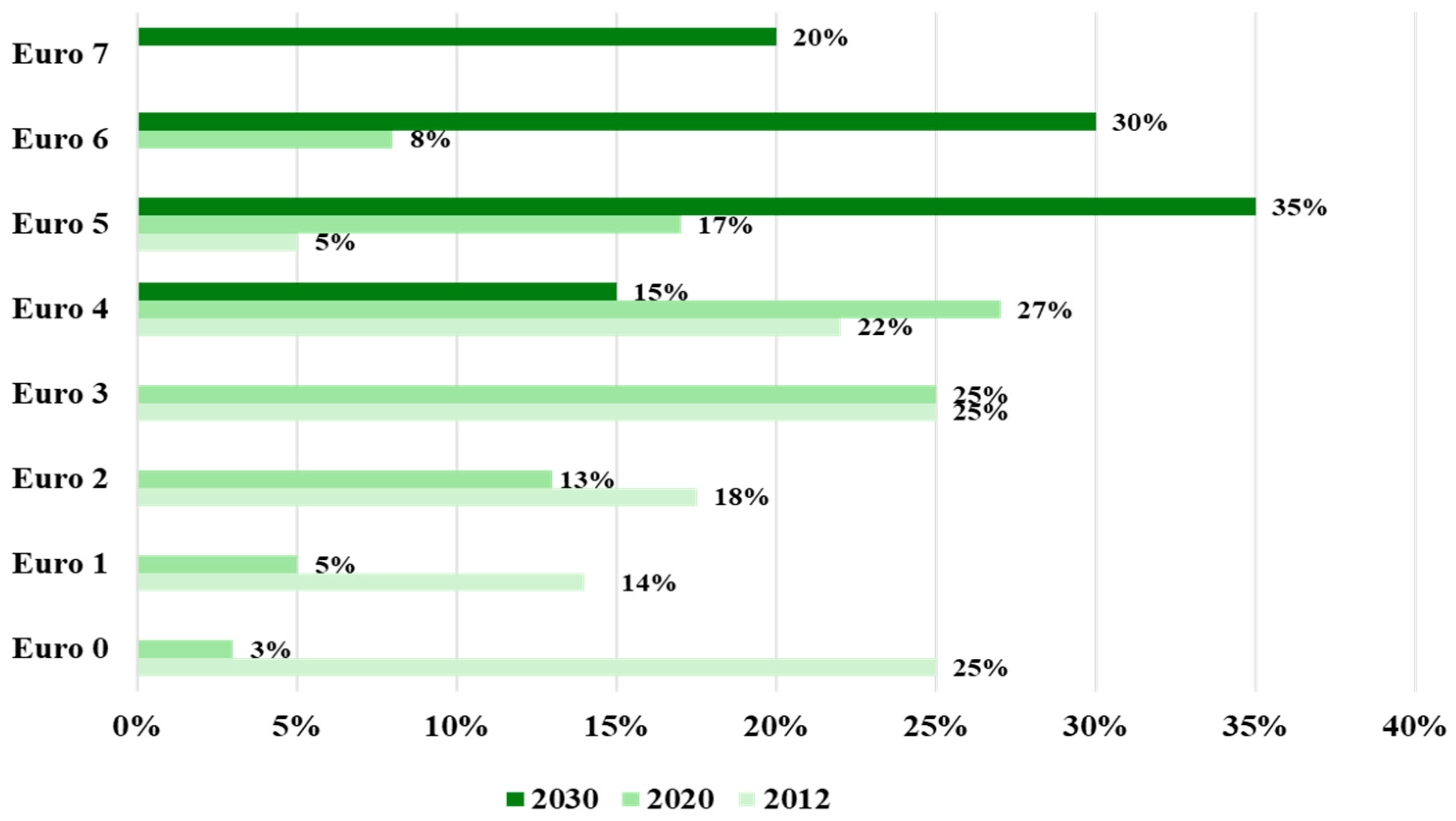 Energies 17 05357 g003