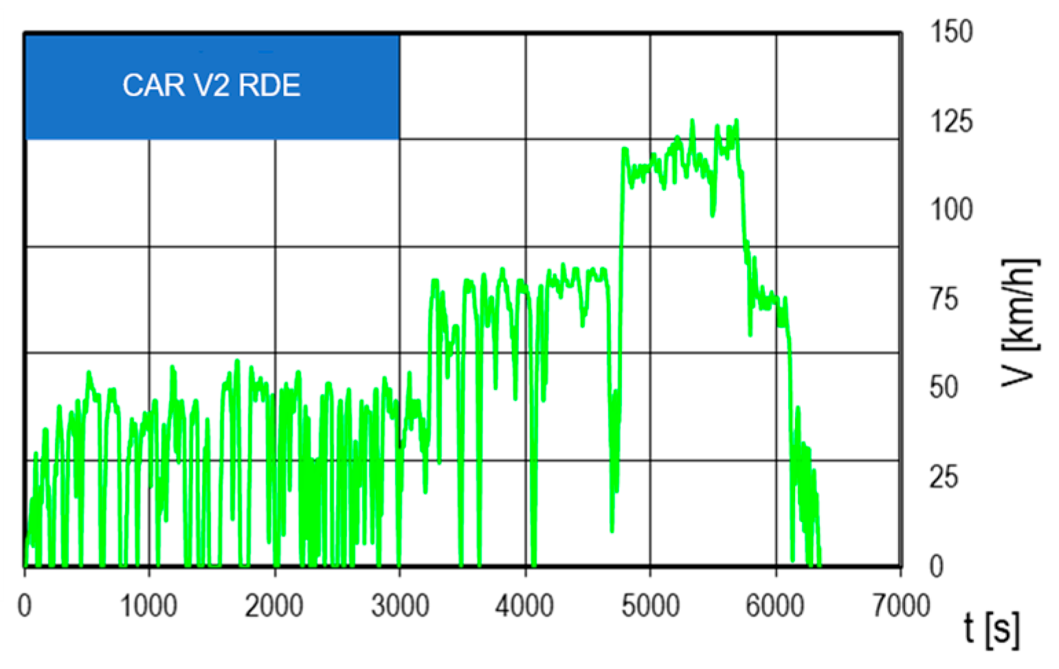 Energies 17 05357 g007