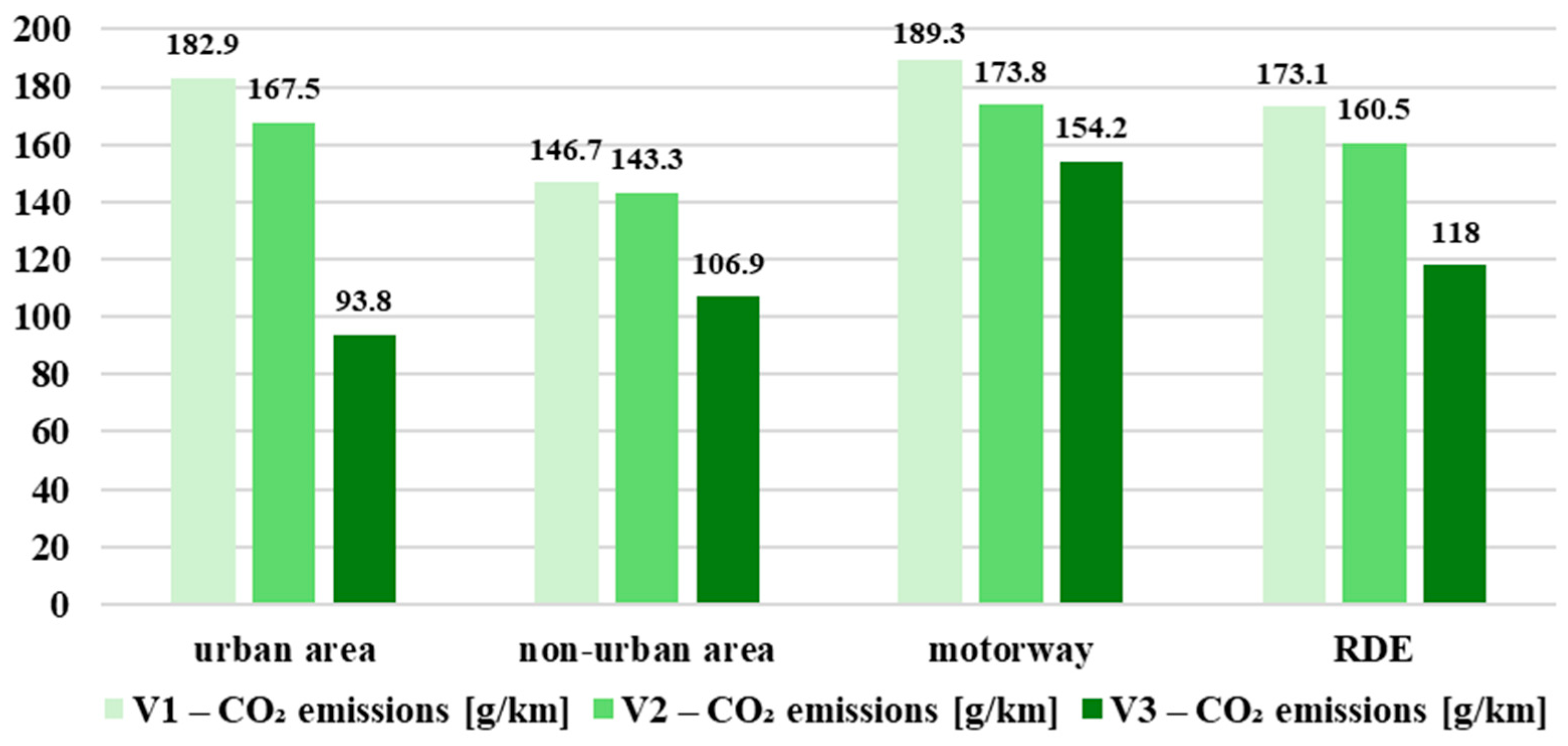 Energies 17 05357 g009