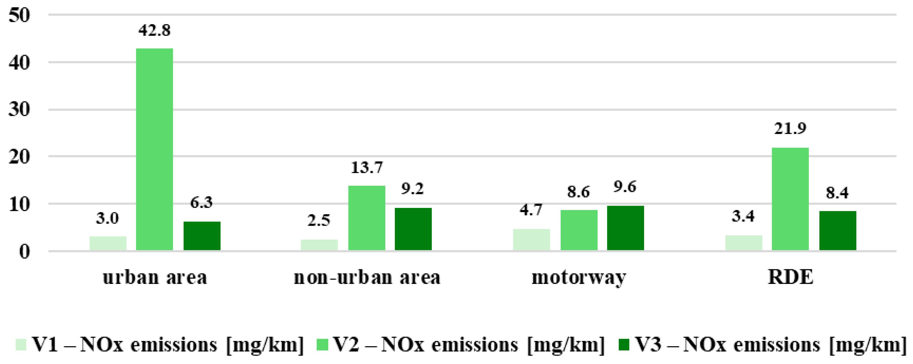 Energies 17 05357 g011