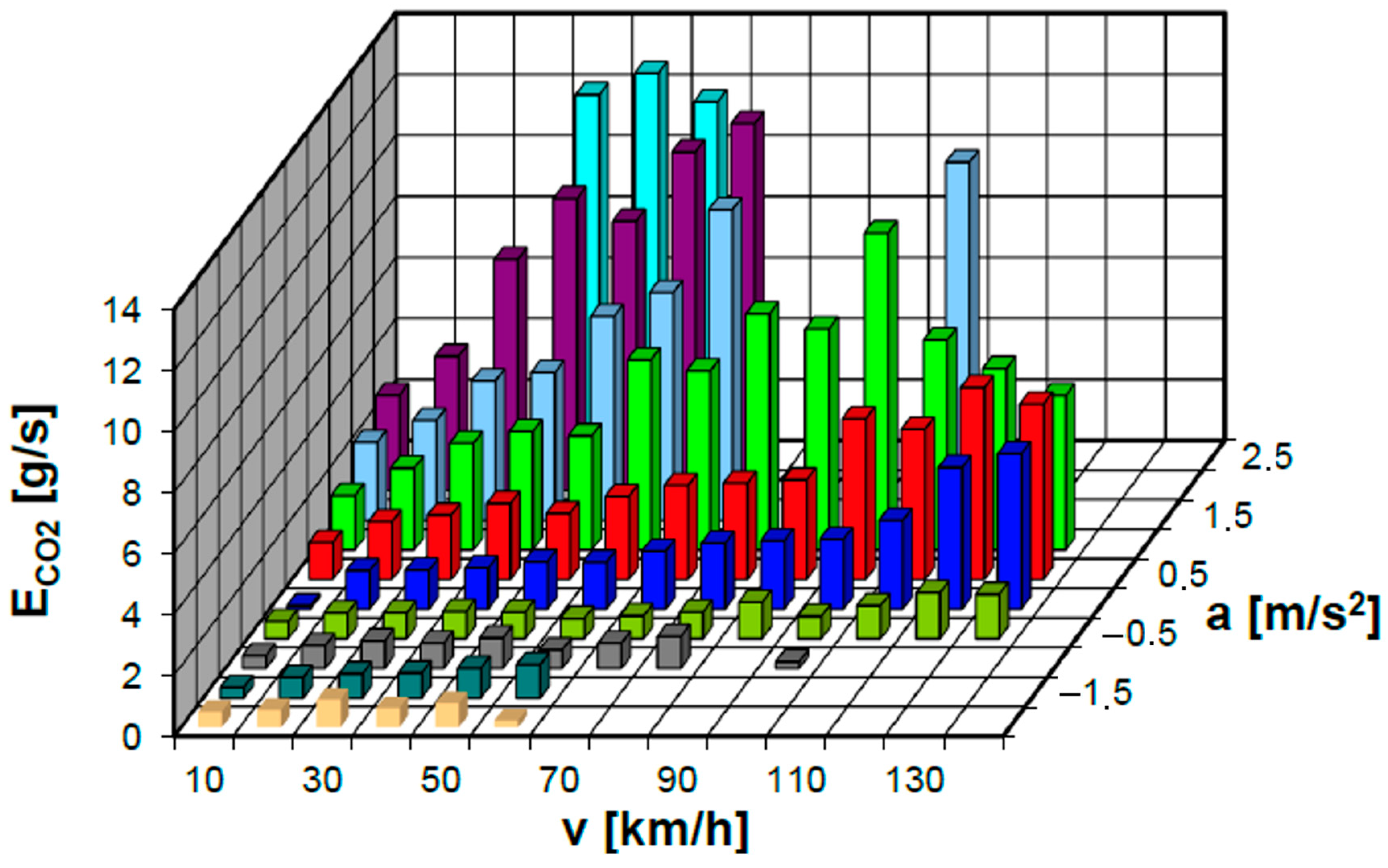 Energies 17 05357 g014