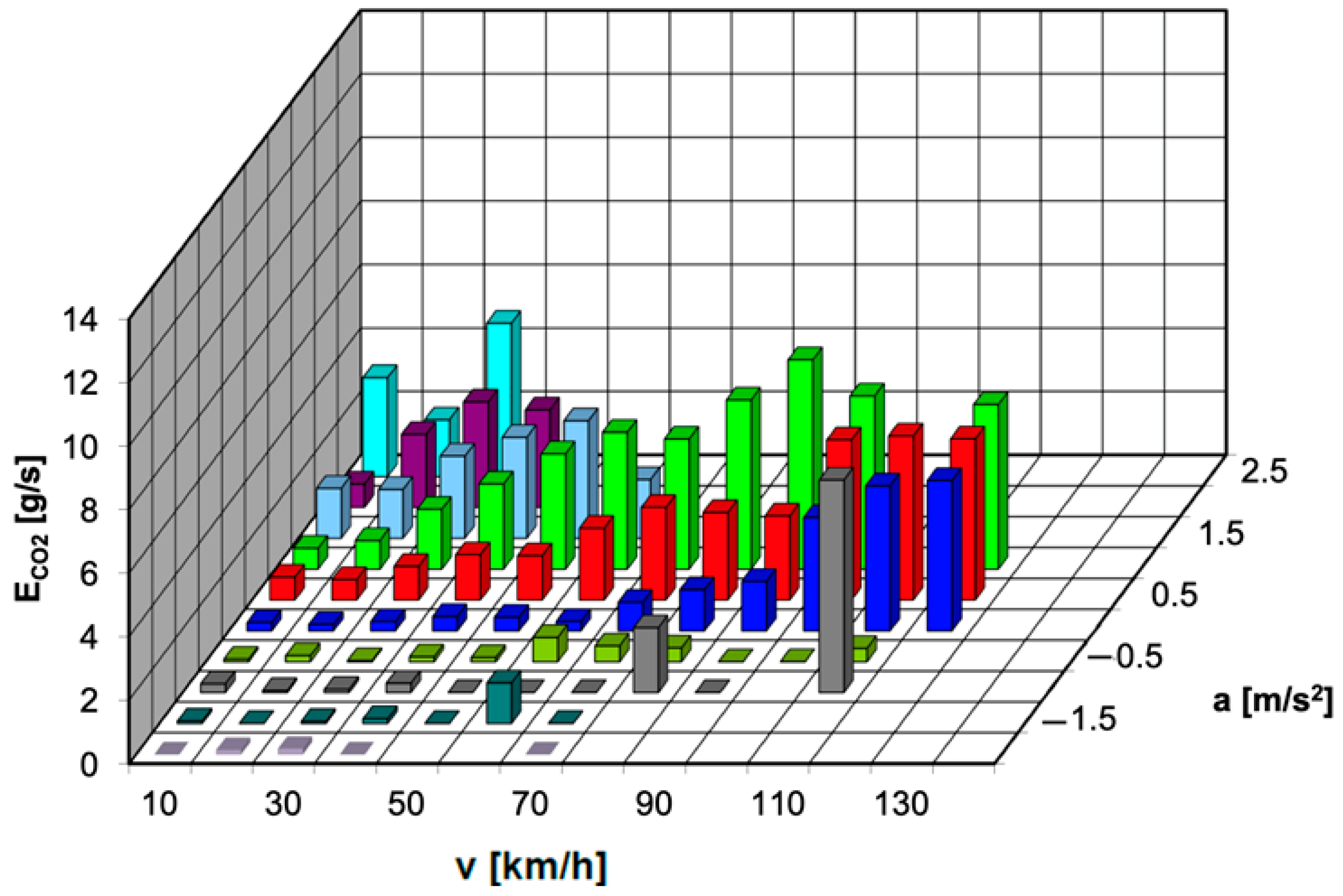 Energies 17 05357 g016