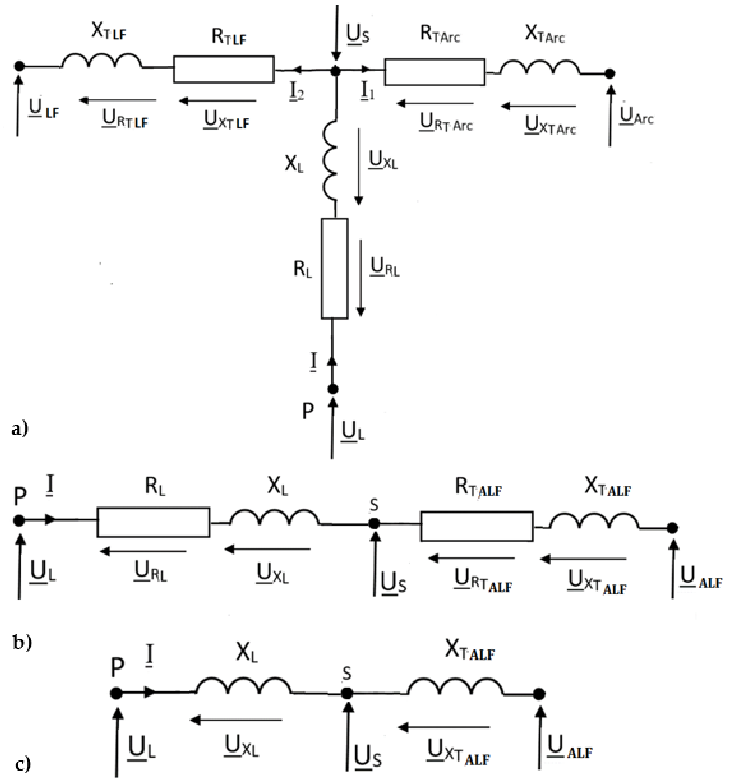 Energies 17 05360 g010 Energies 17 05360 g010