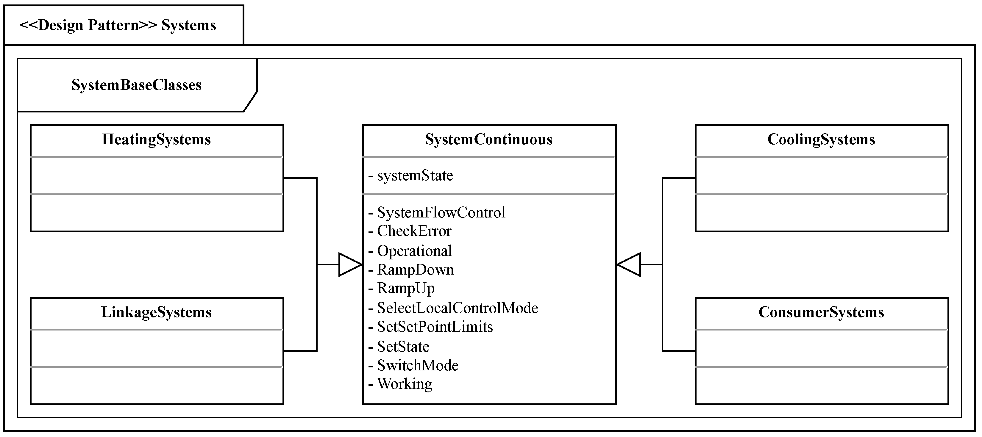 Energies 17 05361 g008