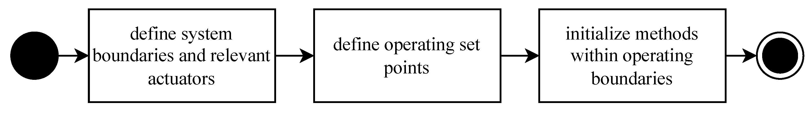 Energies 17 05361 g009