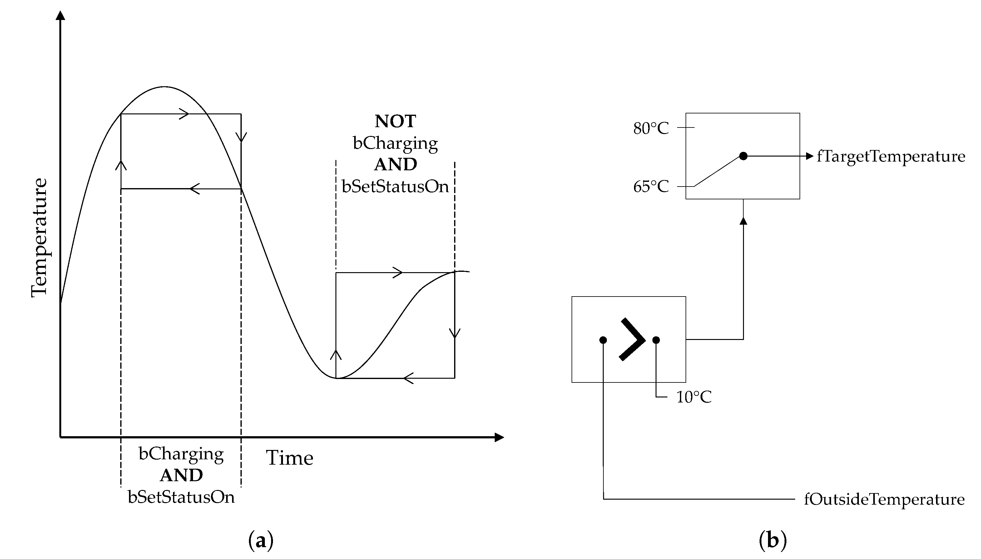 Energies 17 05361 g014