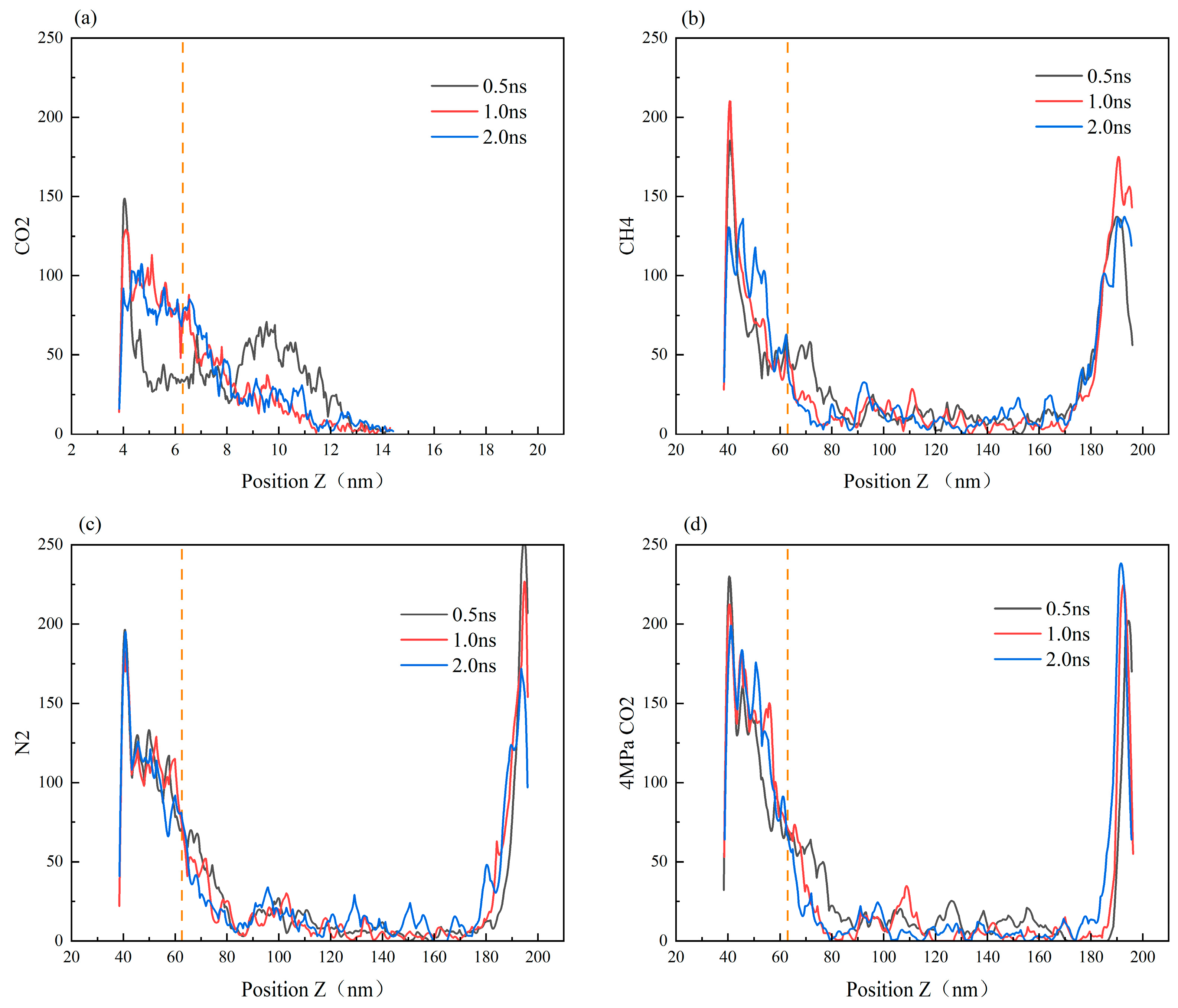 Energies 17 05363 g010