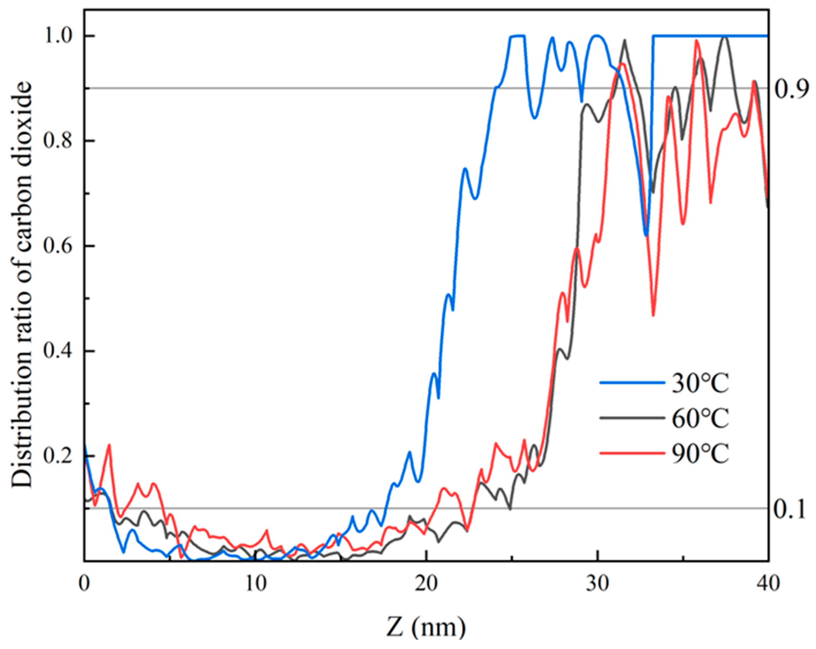 Energies 17 05363 g014