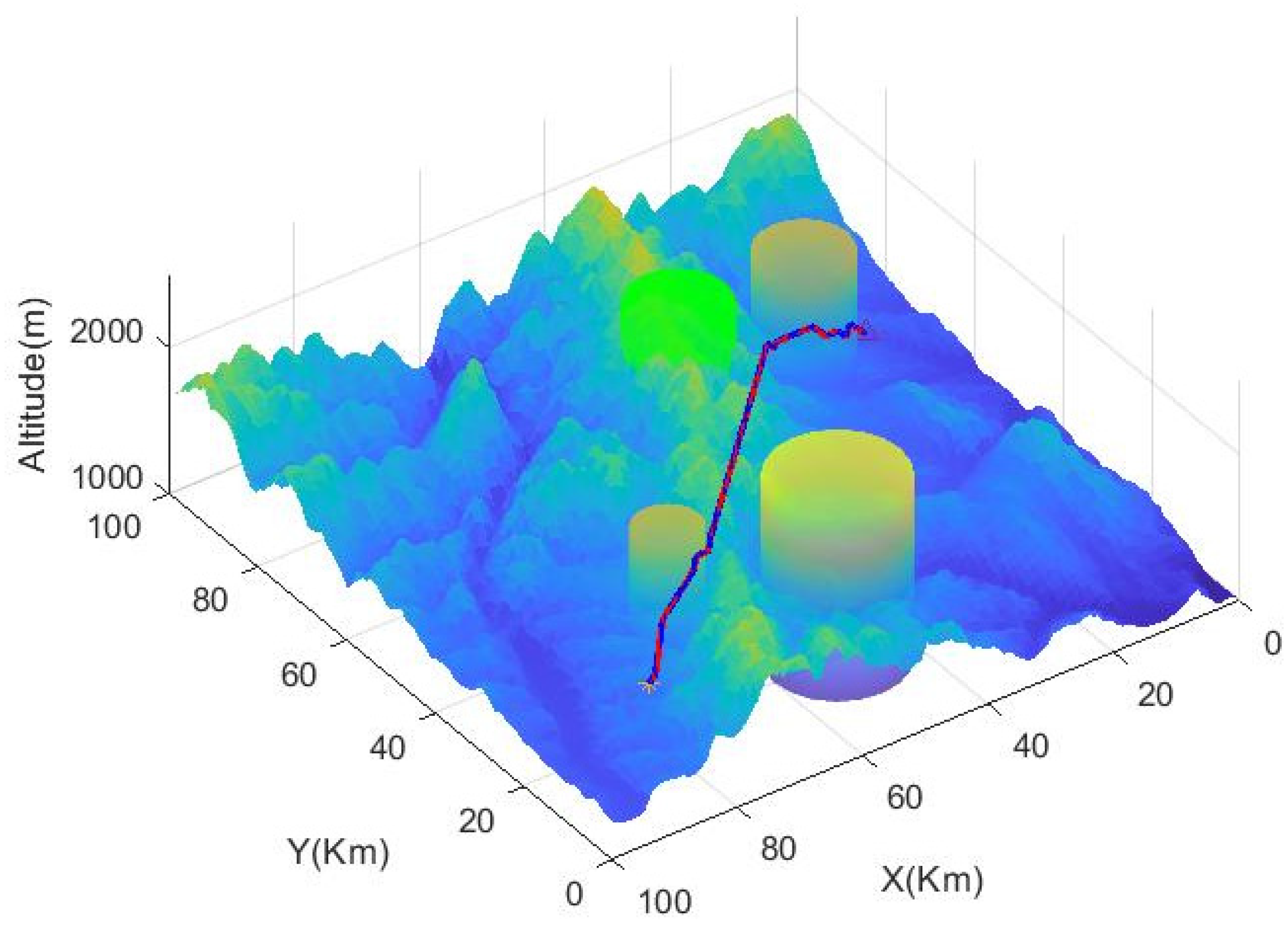 Energies 17 05364 g013