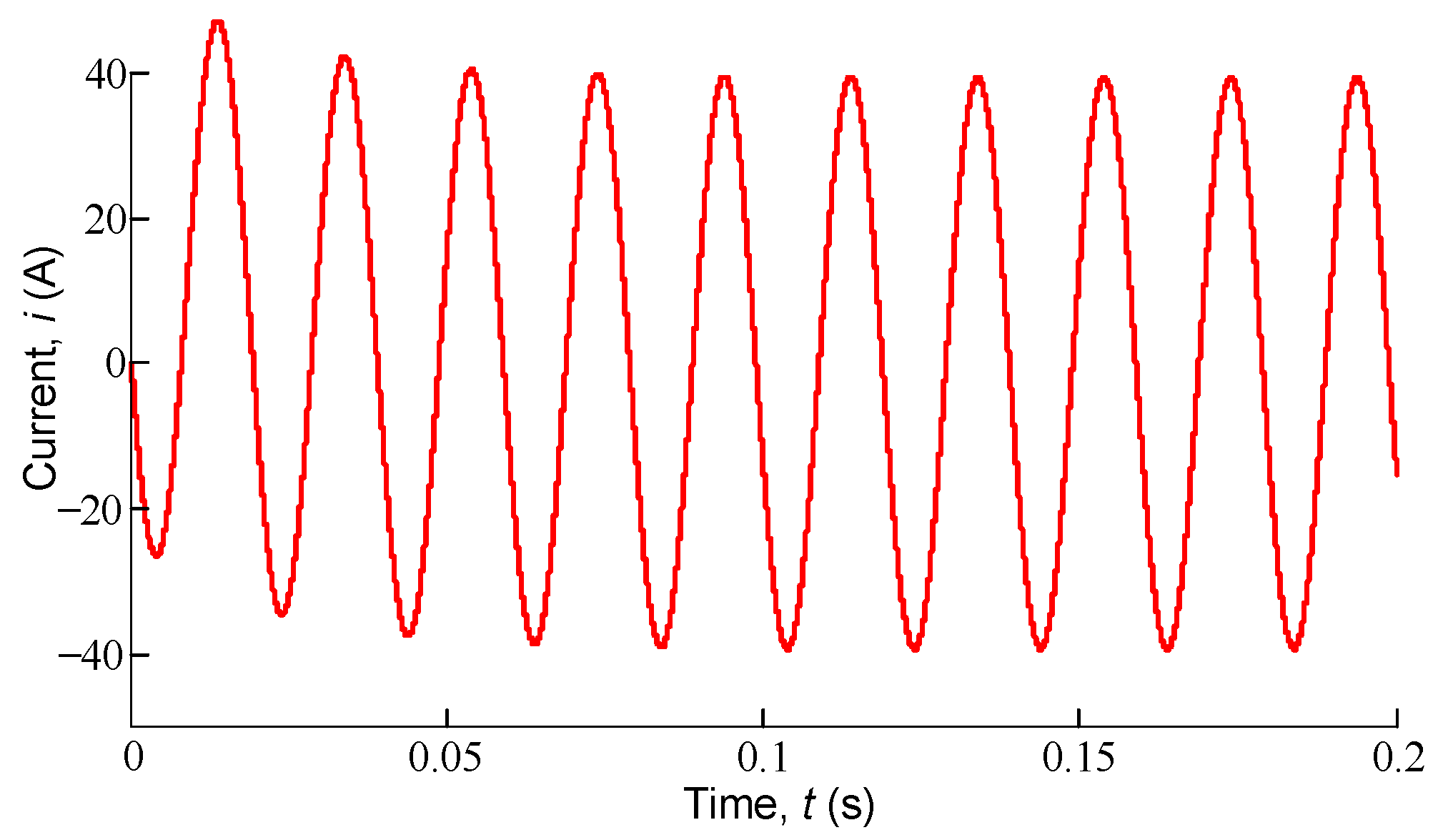 Energies 17 05365 g010