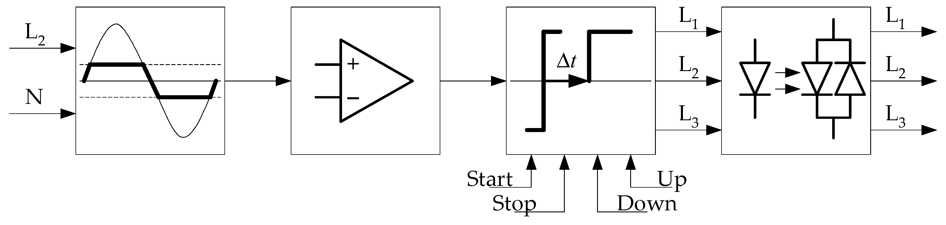Energies 17 05368 g007