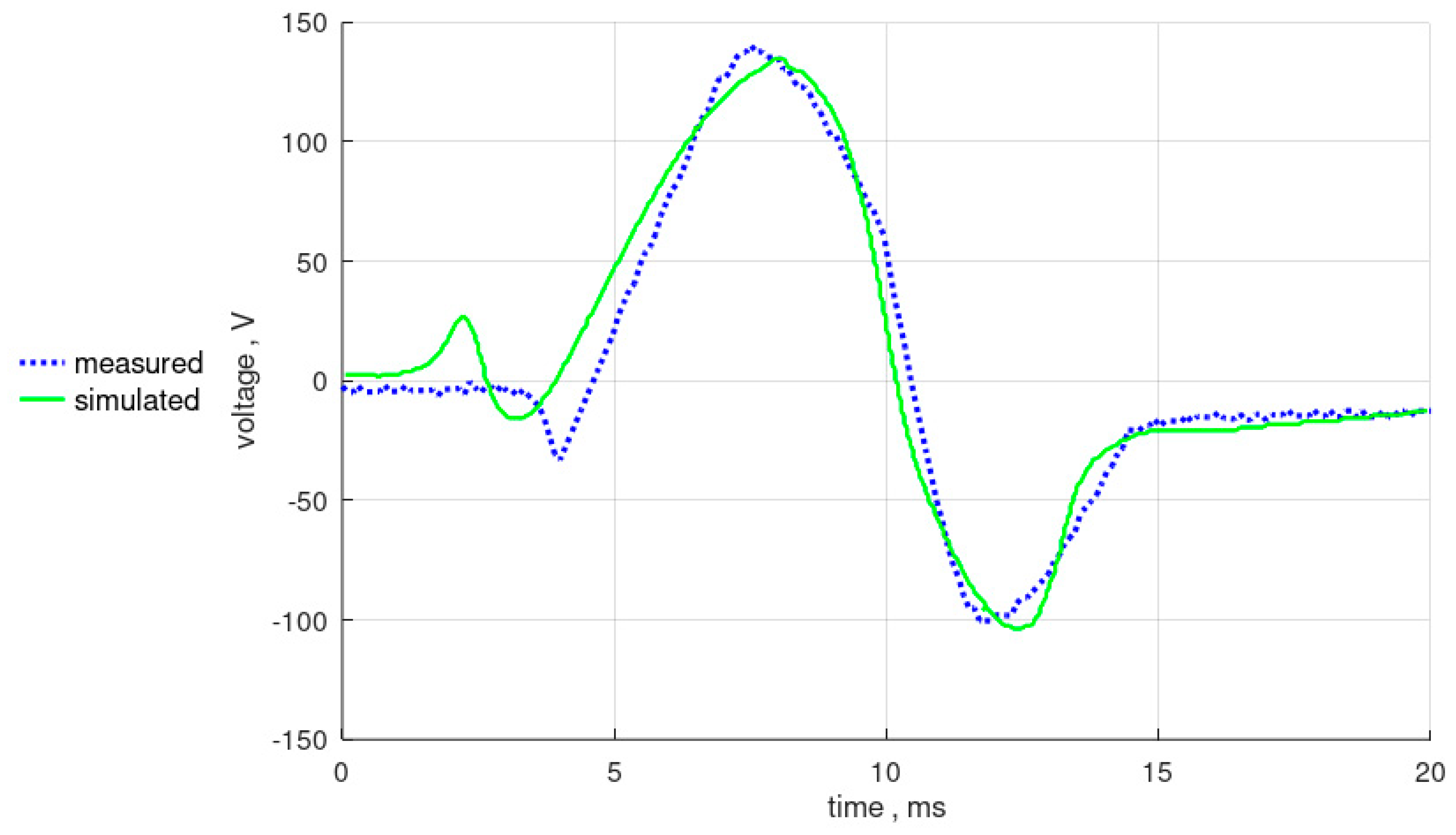 Energies 17 05368 g011