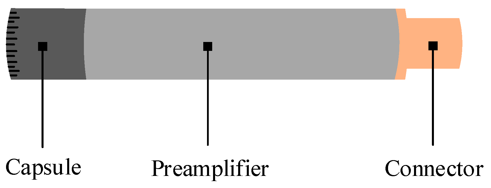 Energies 17 05371 g001