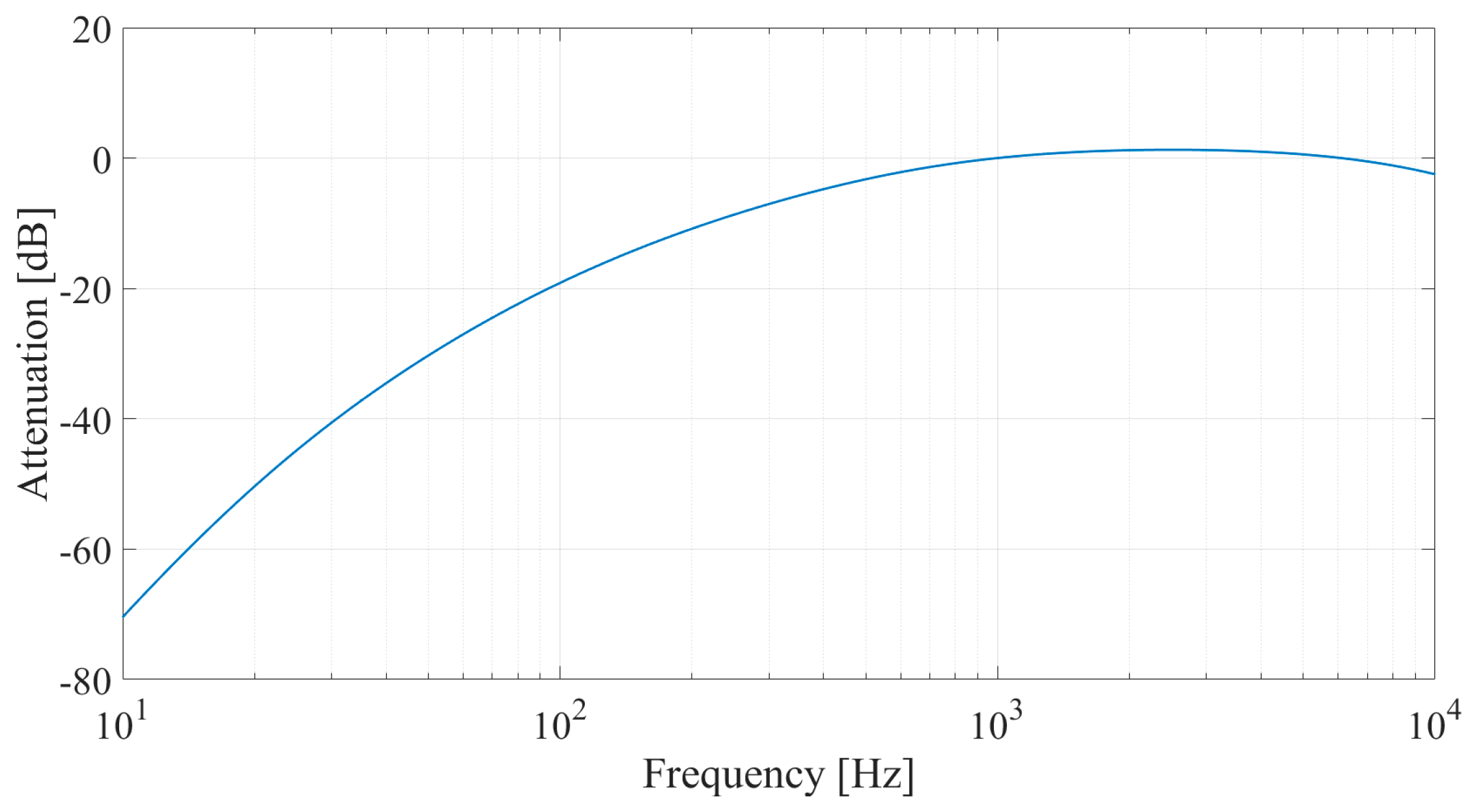 Energies 17 05371 g003